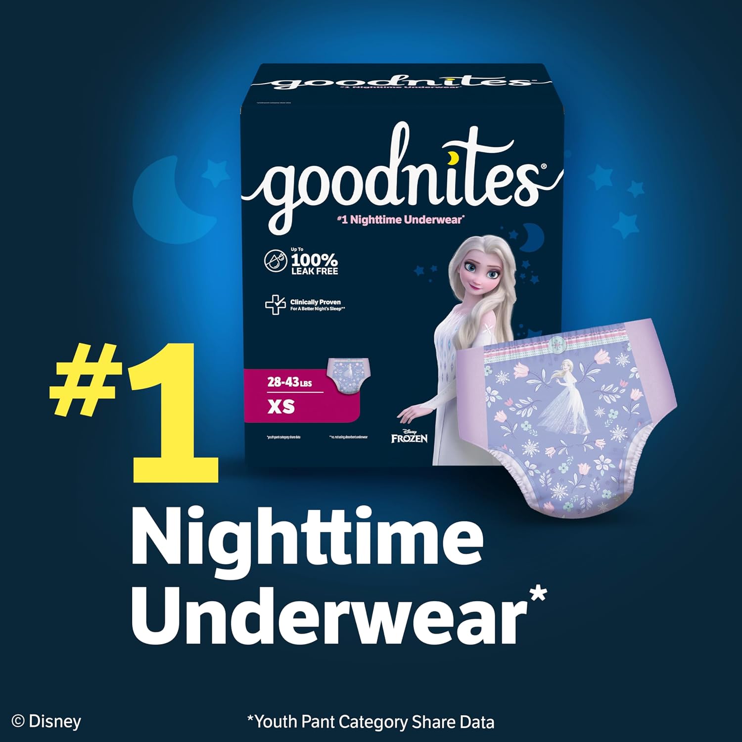 Goodnites Girls' Nighttime Bedwetting Underwear, Size S/M (43-68 lbs), 14 Ct, Packaging May Vary