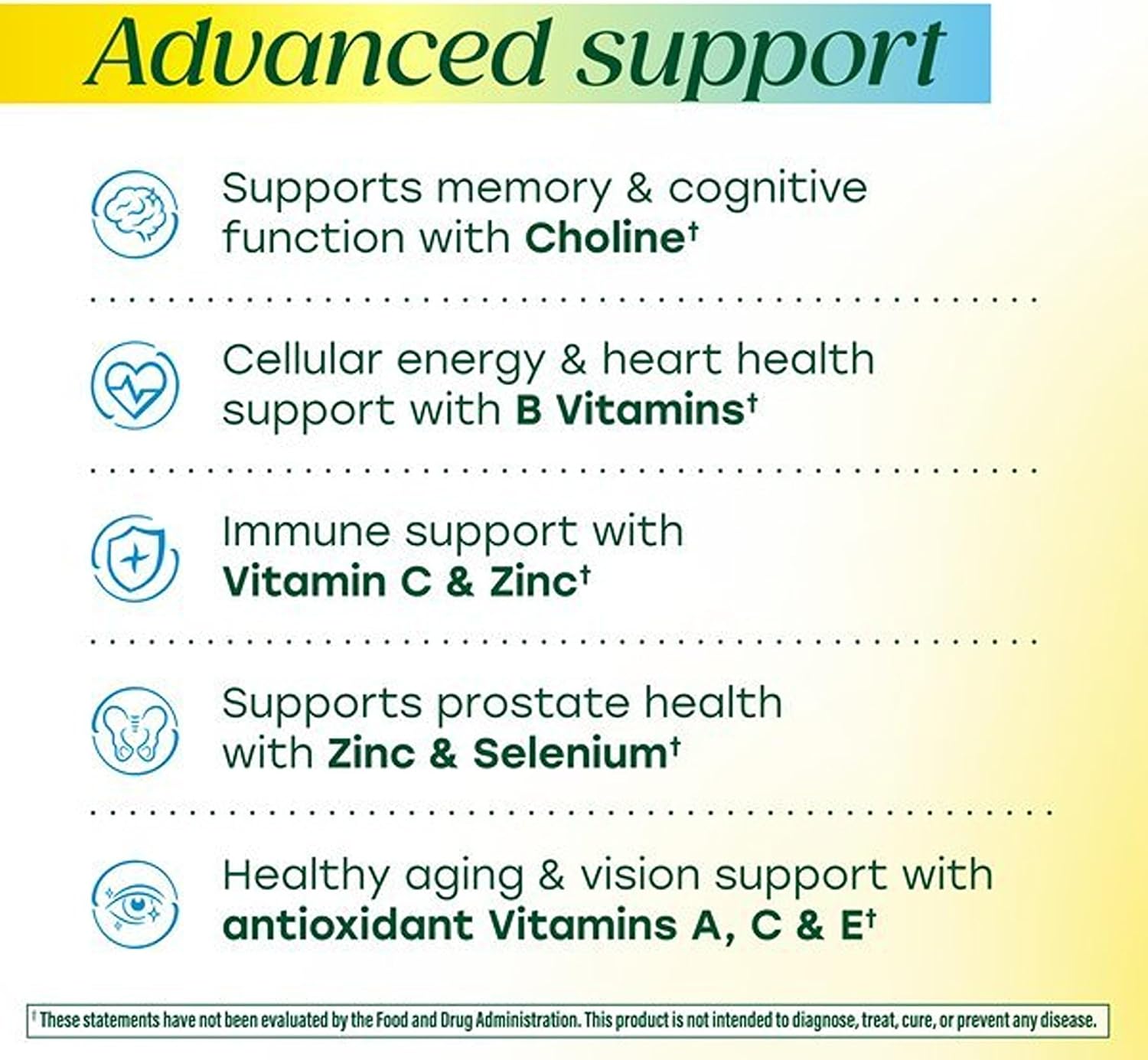MegaFood Advanced Multivitamin for Men 40+ Doctor Formulated, 120 Tablets | Immune Support, Cellular Energy, Prostate & Brain Health, Choline, Methylfolate Vitamin C, D3, Zinc, Vegetarian, 60 Servings