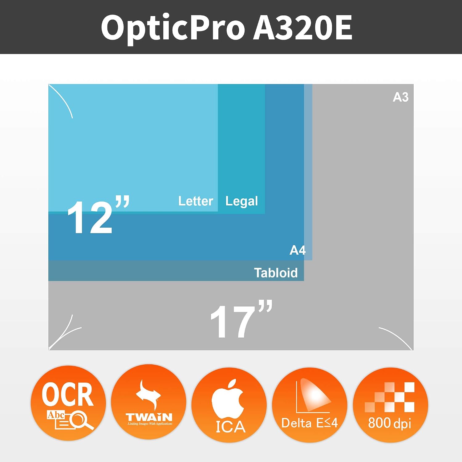 Plustek OpticPro A320E Large Format Flatbed Scanner - 12" x 17" / A3 Size