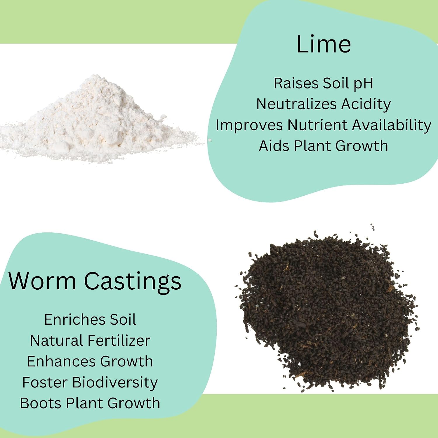 Planting Mix for Plant Propagation (4 Quarts), Hand Blended Soilless Mix for Propagating Plants, House Plants, and More