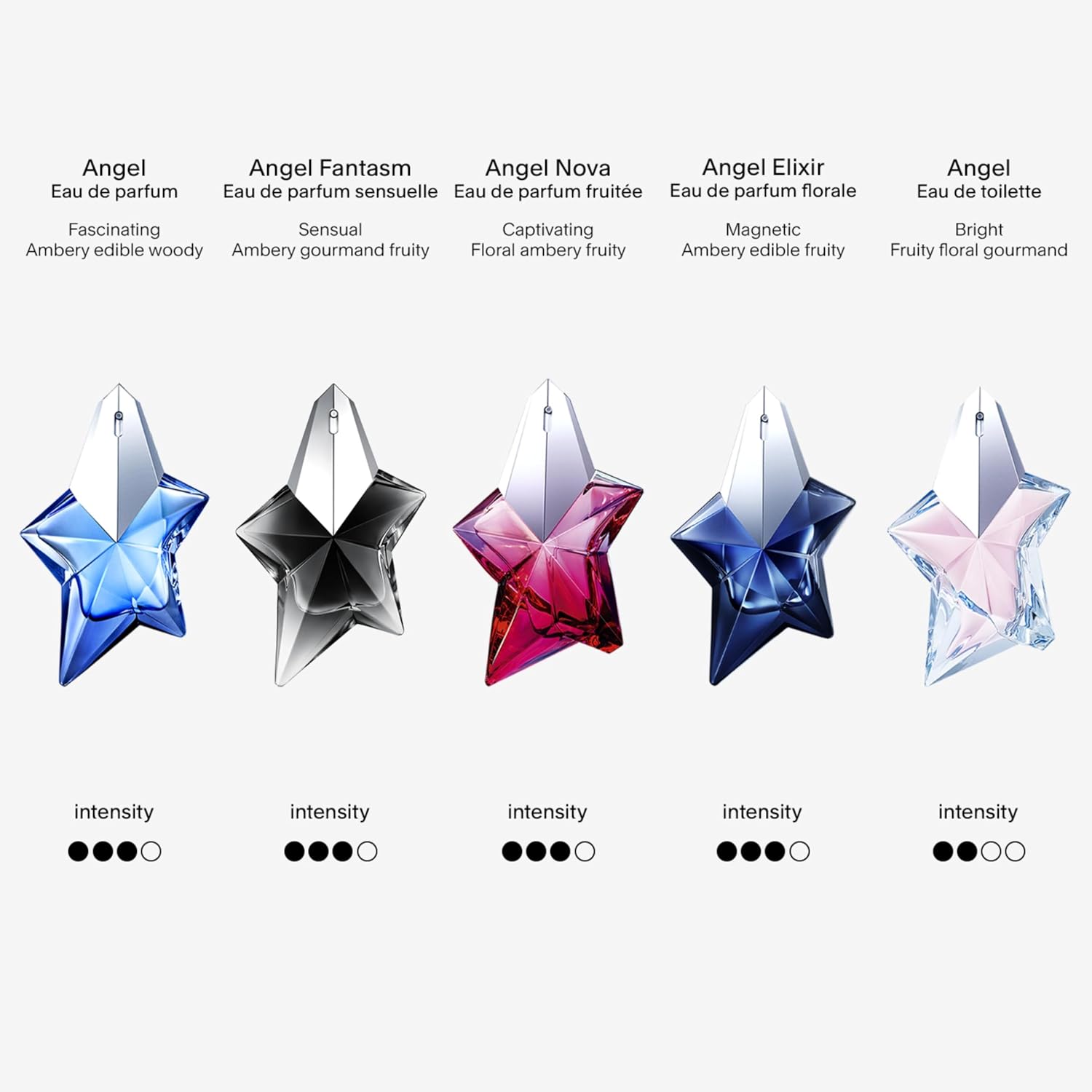 Mugler Angel Eau de Parfum - Long Lasting Ambery Gourmand Perfume for Women | Fragrance with Bergamot, Praline & Patchouli - Long Lasting Womens Gourmand Scent - Perfect for Everyday Wear - Refillable