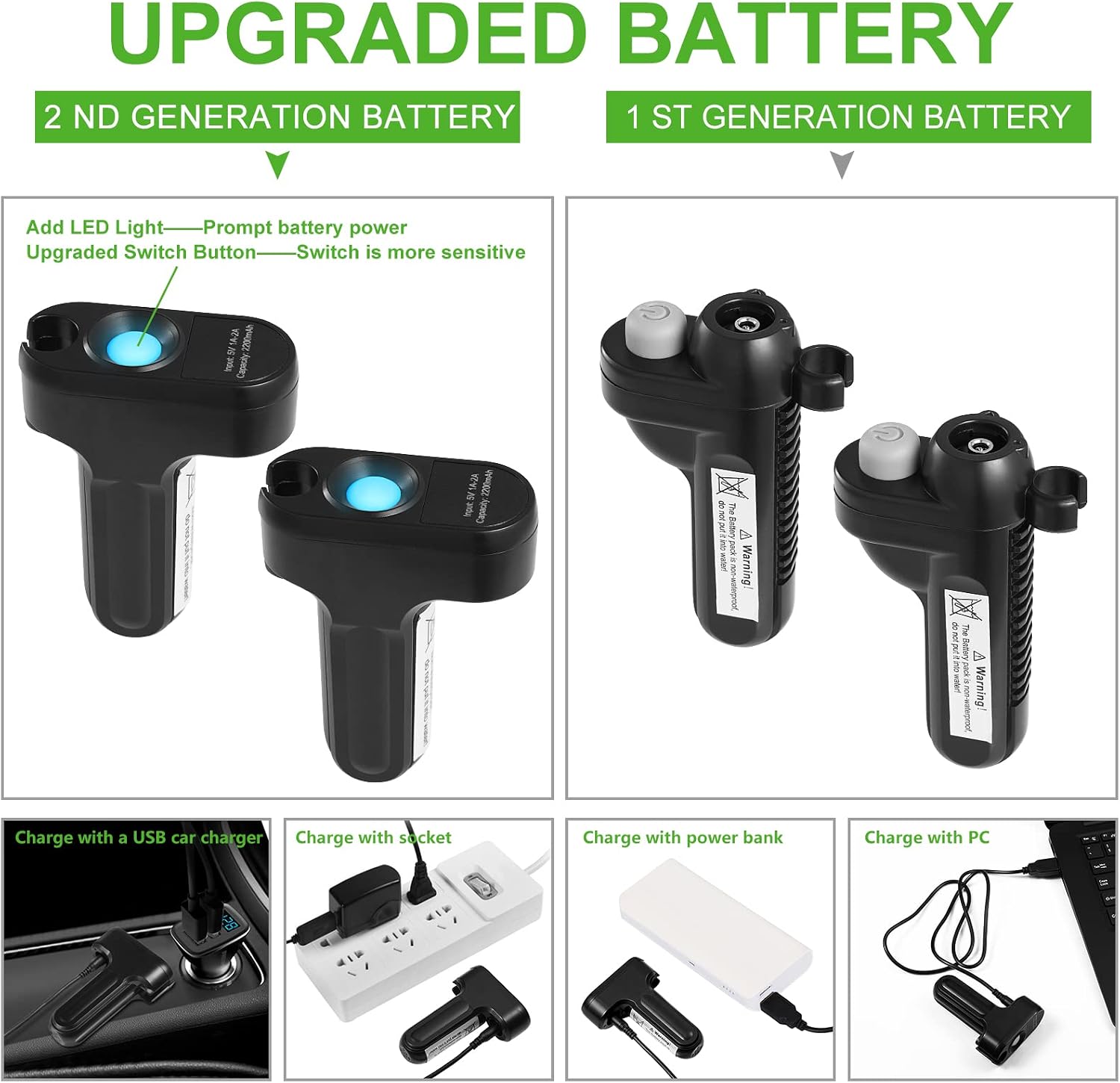 KEDSUM Portable Shower, Portable Camp Shower Pump with Rechargeable Battery, Portable Shower for Camping, Portable Outdoor Shower Head for Camping, Hiking, Traveling(+ Handheld Sprayer)