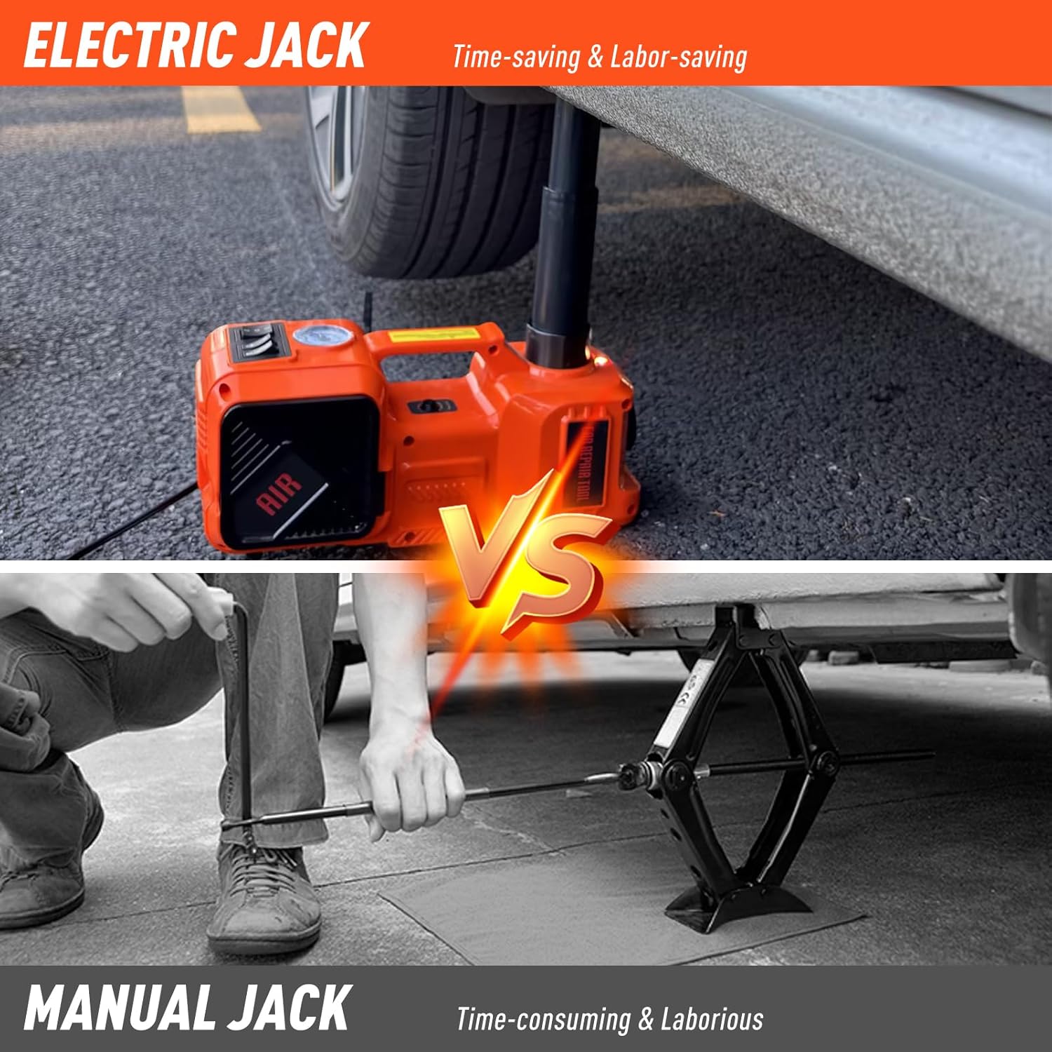 Trihelper Electric Car Jack 5 Ton 12V Floor Jack Hydraulic Jack Stand Car Lift Jack with Integrated Tire Pump for SUV Truck Sedan Vehicle Roadside