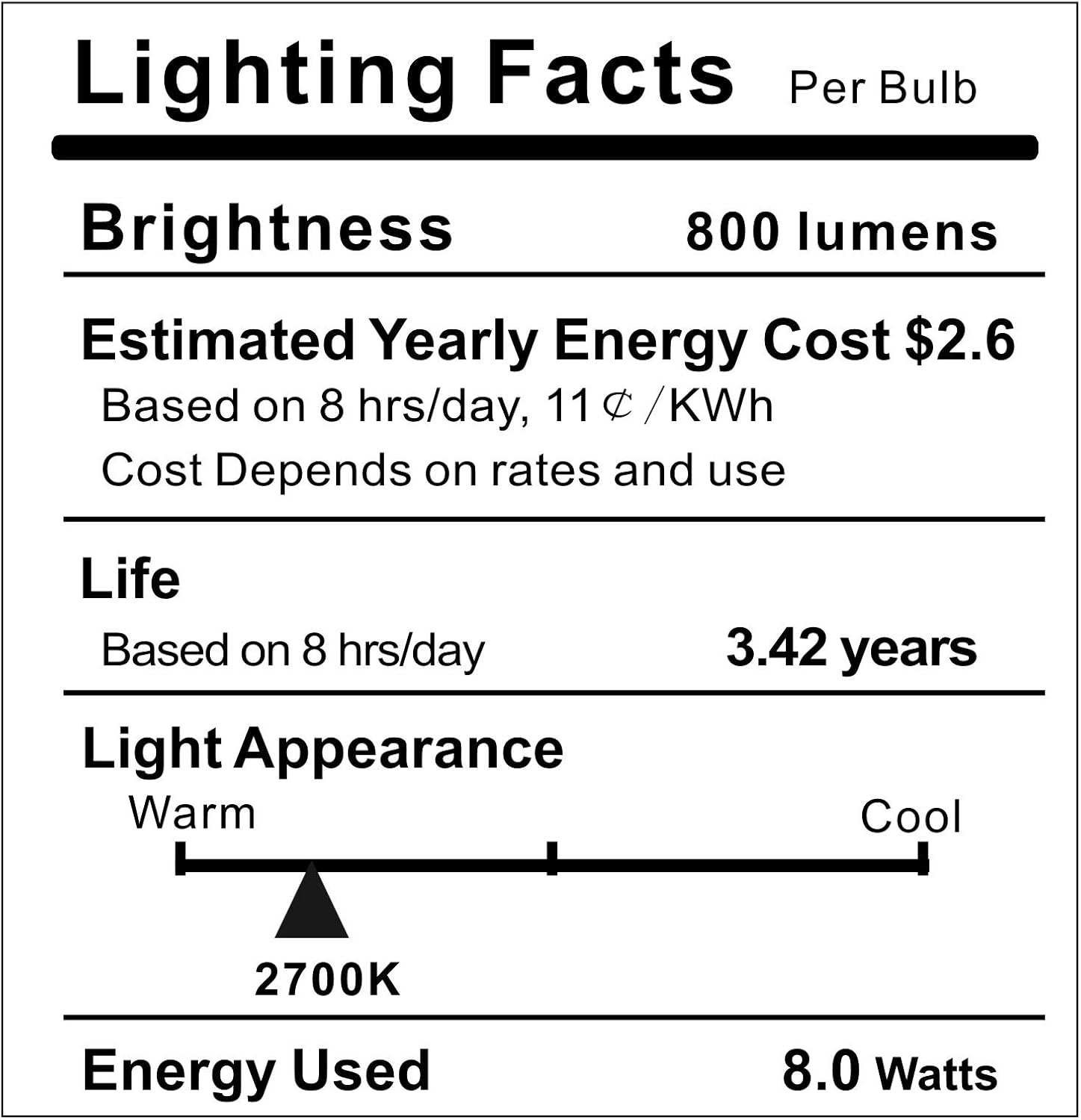 Dusk to Dawn LED Lights Bulb,Photocell Sensor Bulb, Auto Turn On/Off, ST58 ST19 60W Edison Replacement, E26 8W 800lm,Warm White 2700K for outdoor wall light fixture Garden Garage Porch Pack of 2