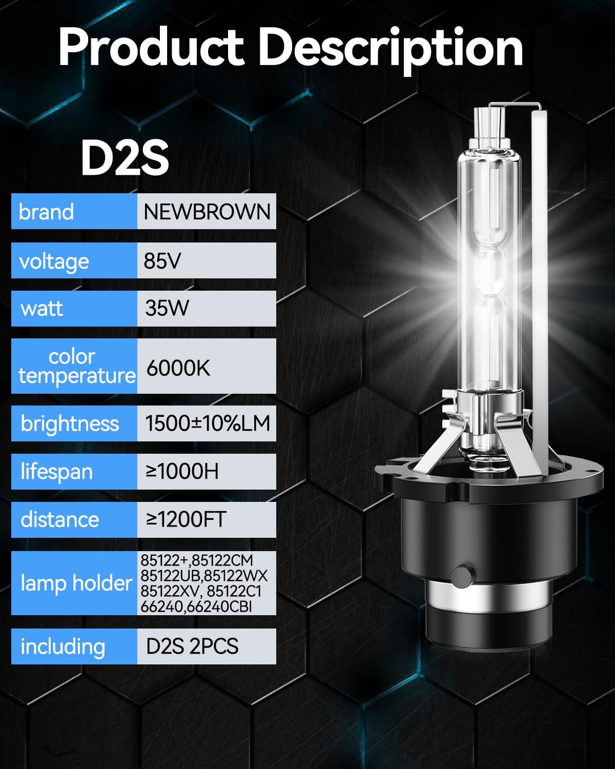 NEWBROWN H11 Headlight Bulb Halogen 5000K Super White Light Long Life Replacement PGJ19-2 12V/55W (H11, 2 Pack)