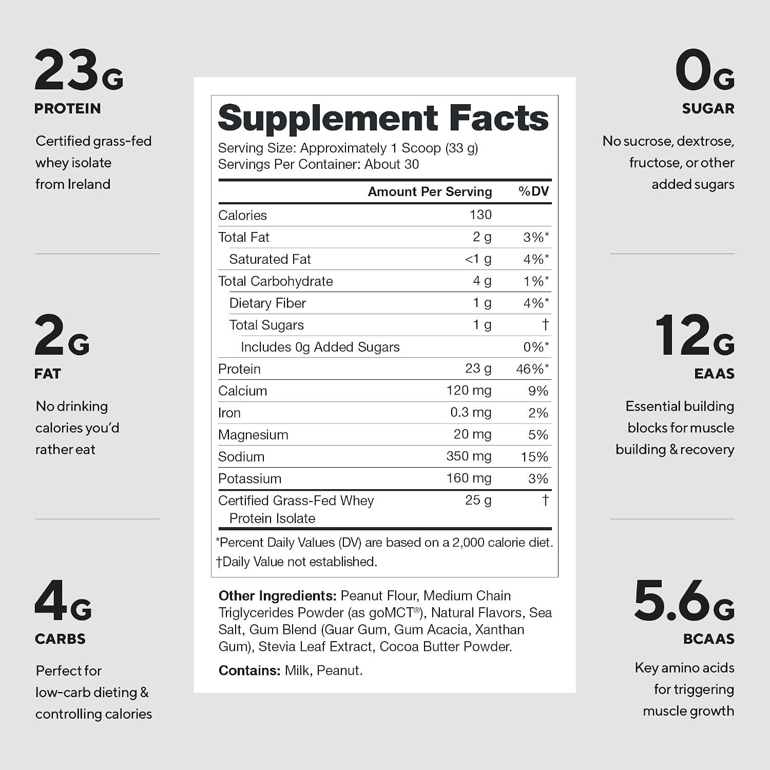 LEGION Whey+ Protein Whey Isolate from Grass Fed Cows (French Vanilla, 30 Servings) - Whey Protein Isolate Powder, Low Calorie, Non-GMO, Sugar Free, Lactose and Gluten Free, All Natural Protein Powder