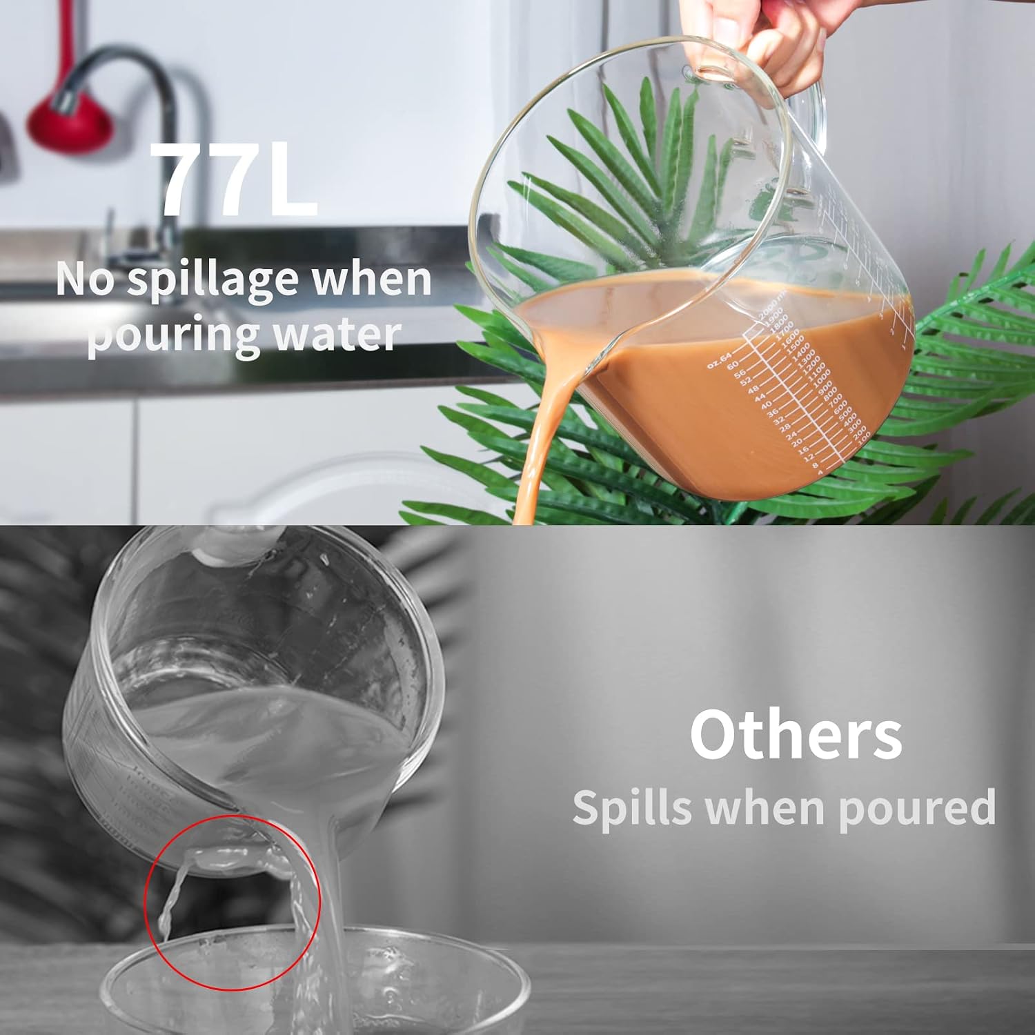 2 Cup Glass Measuring Cup, [Insulated handle, V-Shaped Spout], High Borosilicate Glass Measuring Cup for Kitchen or Restaurant, Easy To Read, 500 ML (0.5 Liter, 2 Cup)