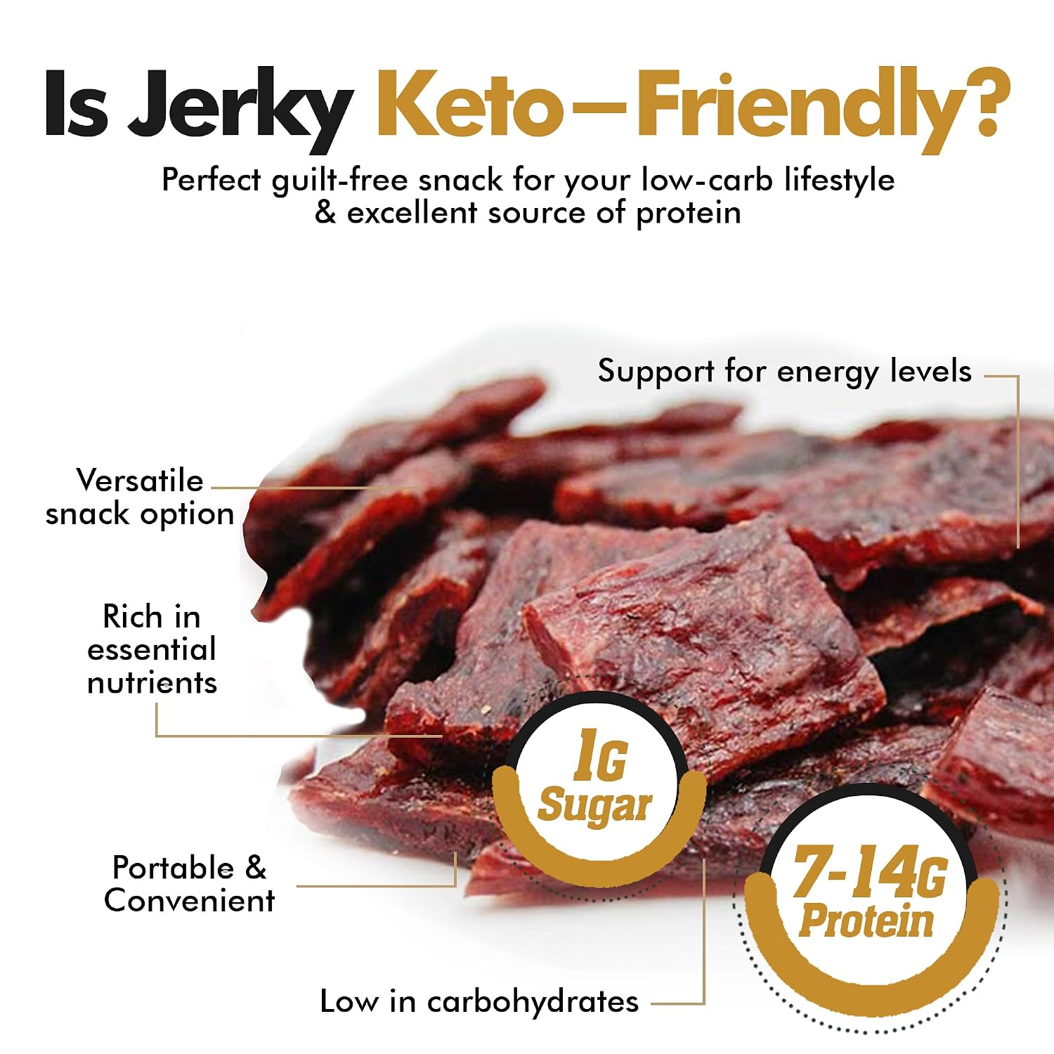 Jerky-n-Spice Wild Game Exotic Meat Sticks (10-Pack) | Ultimate Beef Jerky | Savory Snacks Variety Pack for Adults | Perfect Gifts for Anniversary, Camping, Hunting & Birthday Events