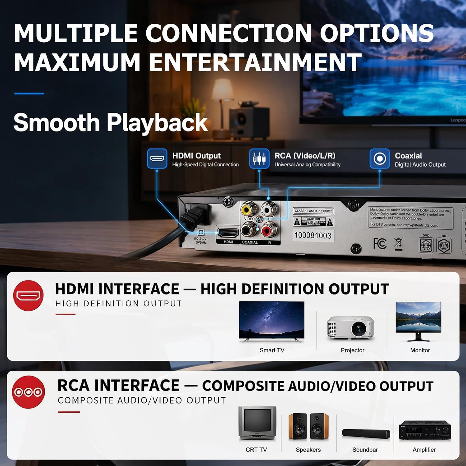 LONPOO LP-100 Blu-Ray Disc Player for TV 1080P DVD CD HDMI USB Upscaling