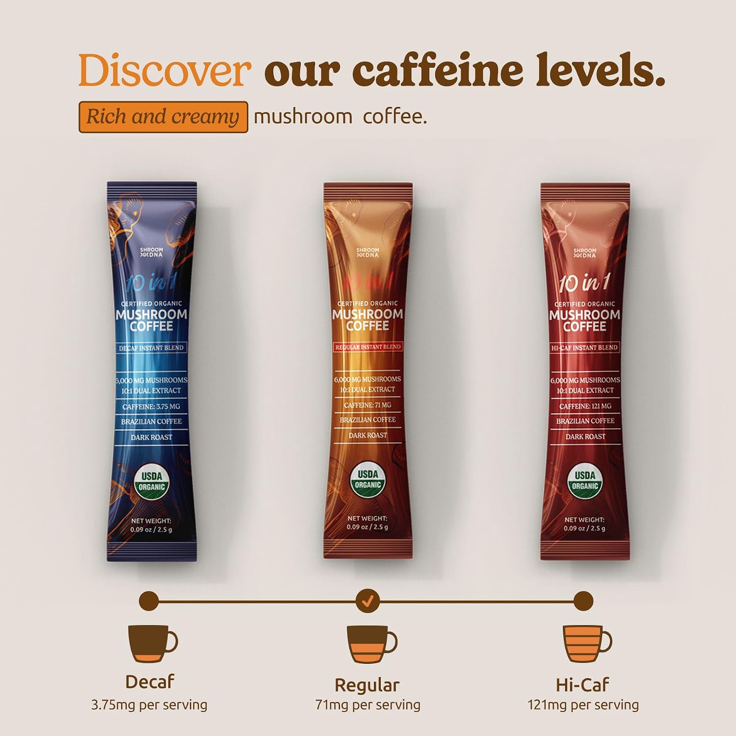 ShroomDNA Mushroom Coffee Blend with Chaga & Lion's Mane | Instant Focus + Clarity All Day | Organic + Vegan + Gluten Free | No Added Sugar | 20 Count