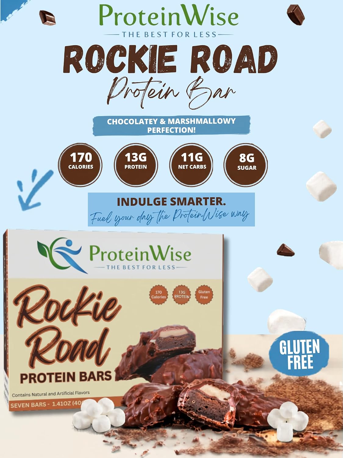ProteinWise High Protein Bars, Rocky Road, Bariatric, Trans Fat Free, Low Carb, Low Calorie, Diet Healthy Snack, 7 Count