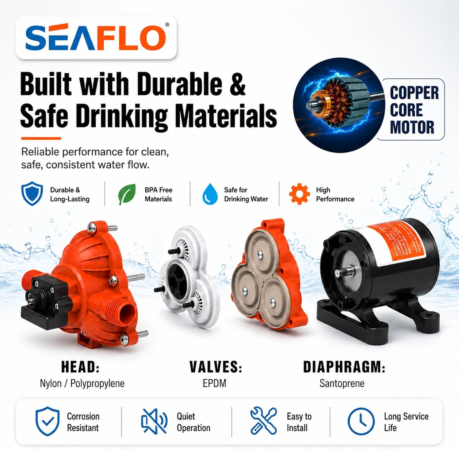 SEAFLO 55 Series 12V RV Water Pump 5.5 GPM 60 PSI Diaphragm Pump Heavy Duty Pressure Switch Built In Bypass Self Priming Quiet High Flow RV Marine Off Grid Freshwater System 4-Year Warranty