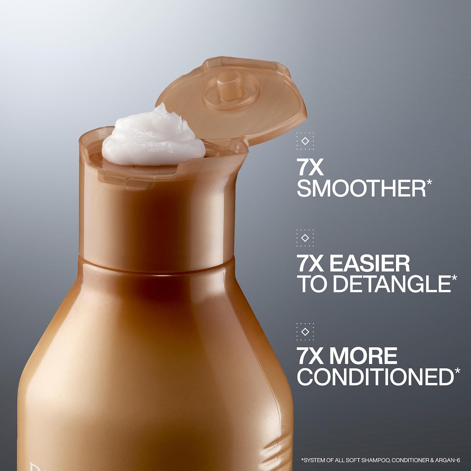 Redken All Soft Conditioner – For Dry, Brittle Hair