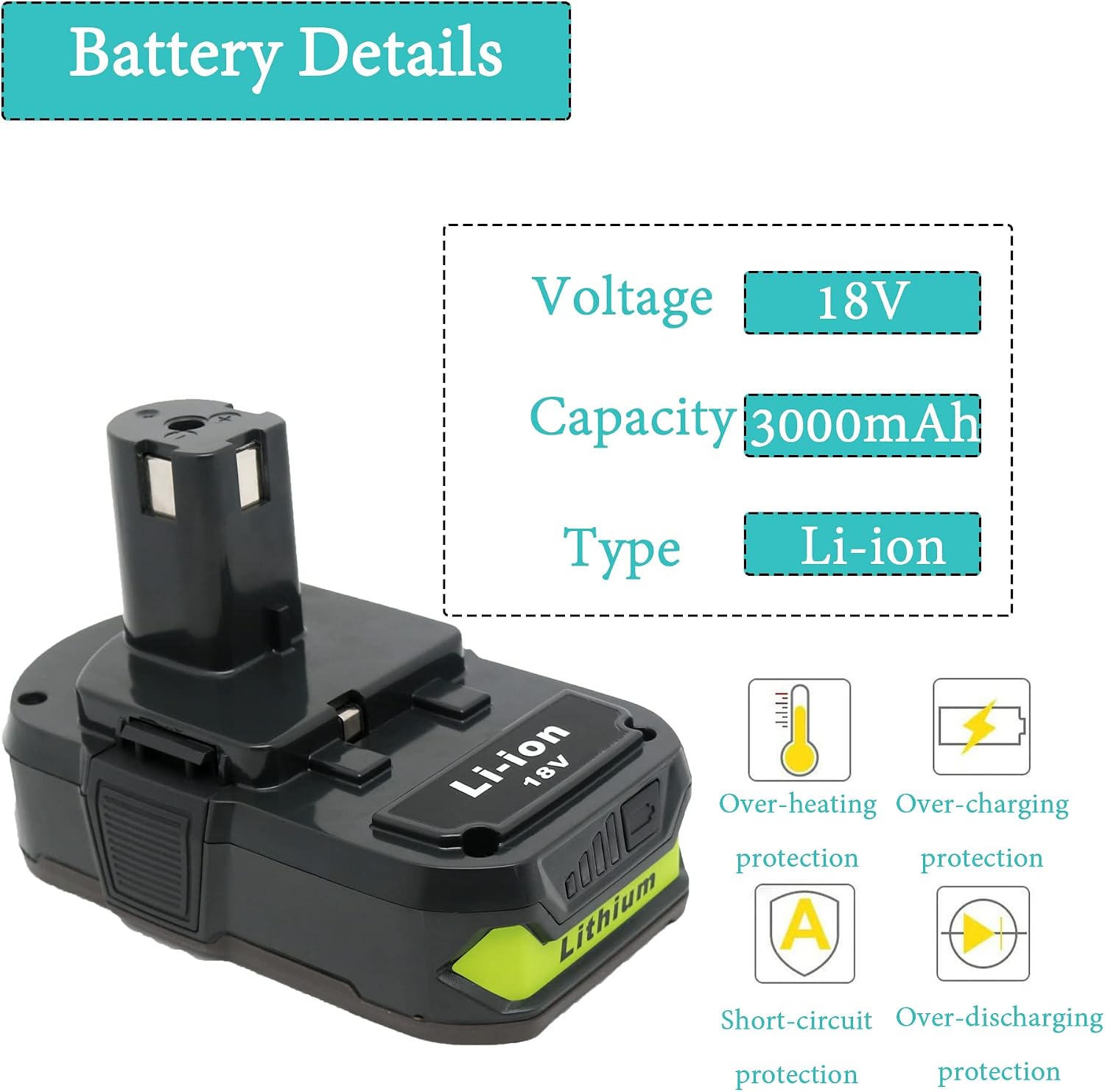 18V Battery and Charger Combo for Ryobi 18 Volt Cordless Tools Battery and P118B Charger, 18V Battery Capacity Output 5.0Ah