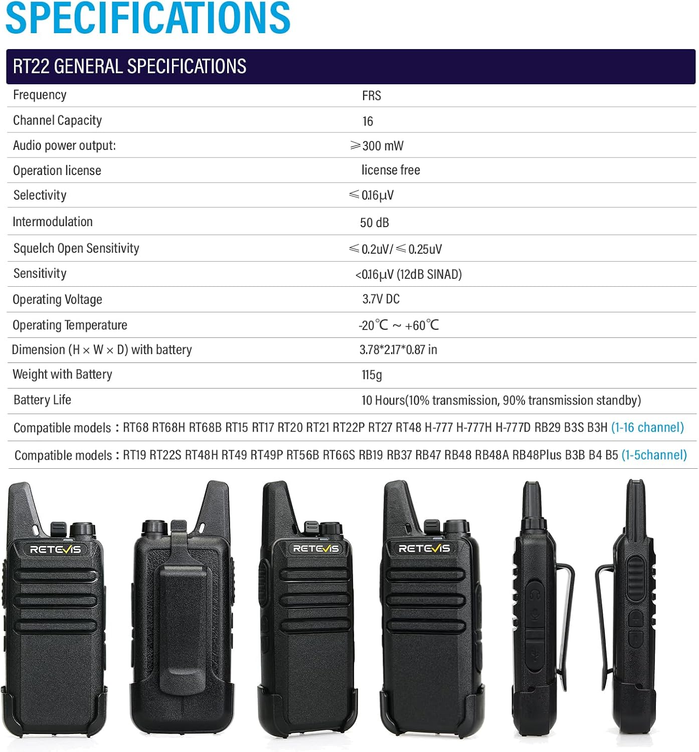 Retevis RT22 Compact & Lightweight FRS Walkie Talkies Long Range (4 Pack) | For Small Business, Camping, Hiking, Cruise, Safe Short Antenna, Comfortable to Carry, Loud & Clear Audio, USB-C