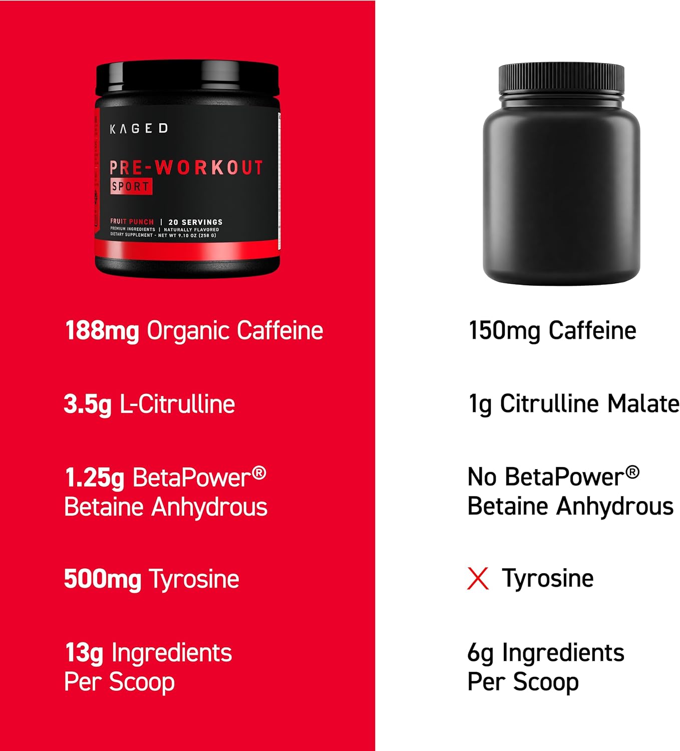 Kaged Sport Pre Workout Powder for Men & Women, Mango Lime, Sport Certified, 188mg Caffeine, Nitric Oxide Supplement, Beta Alanine for Energy