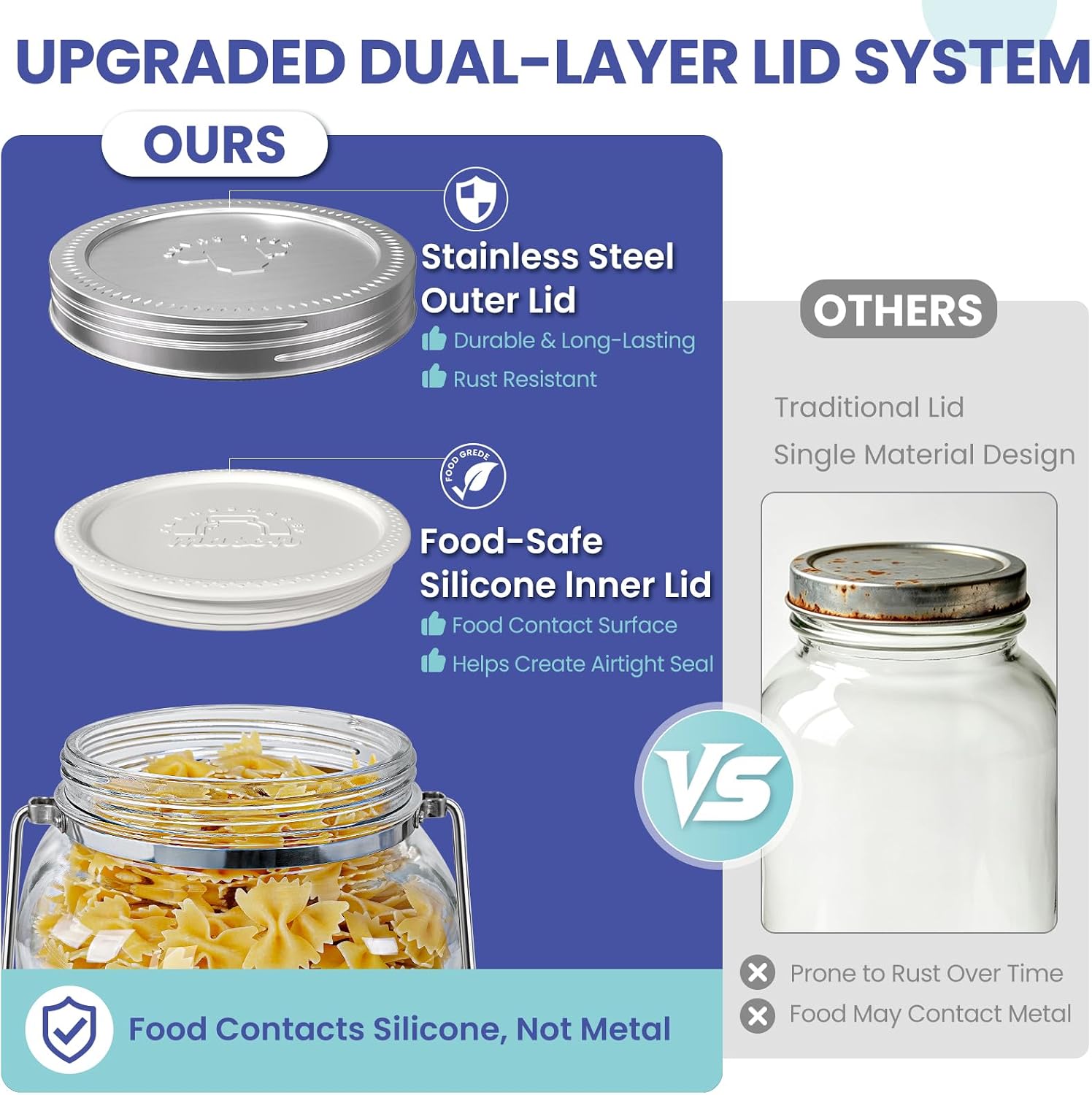 1 Gallon Glass Jars with Lids, 2 Pack Wide Mouth Mason Jars, 138 oz