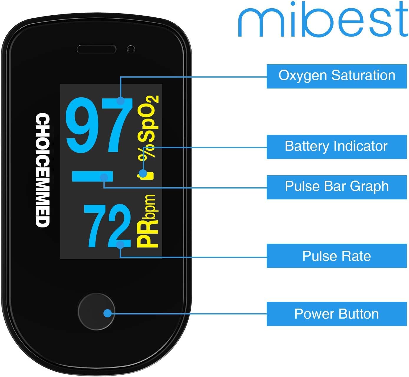 CHOICEMMED Black Dual Color OLED Finger Pulse Oximeter - Blood Oxygen Saturation Monitor with Color OLED Screen Display and Included Batteries - O2