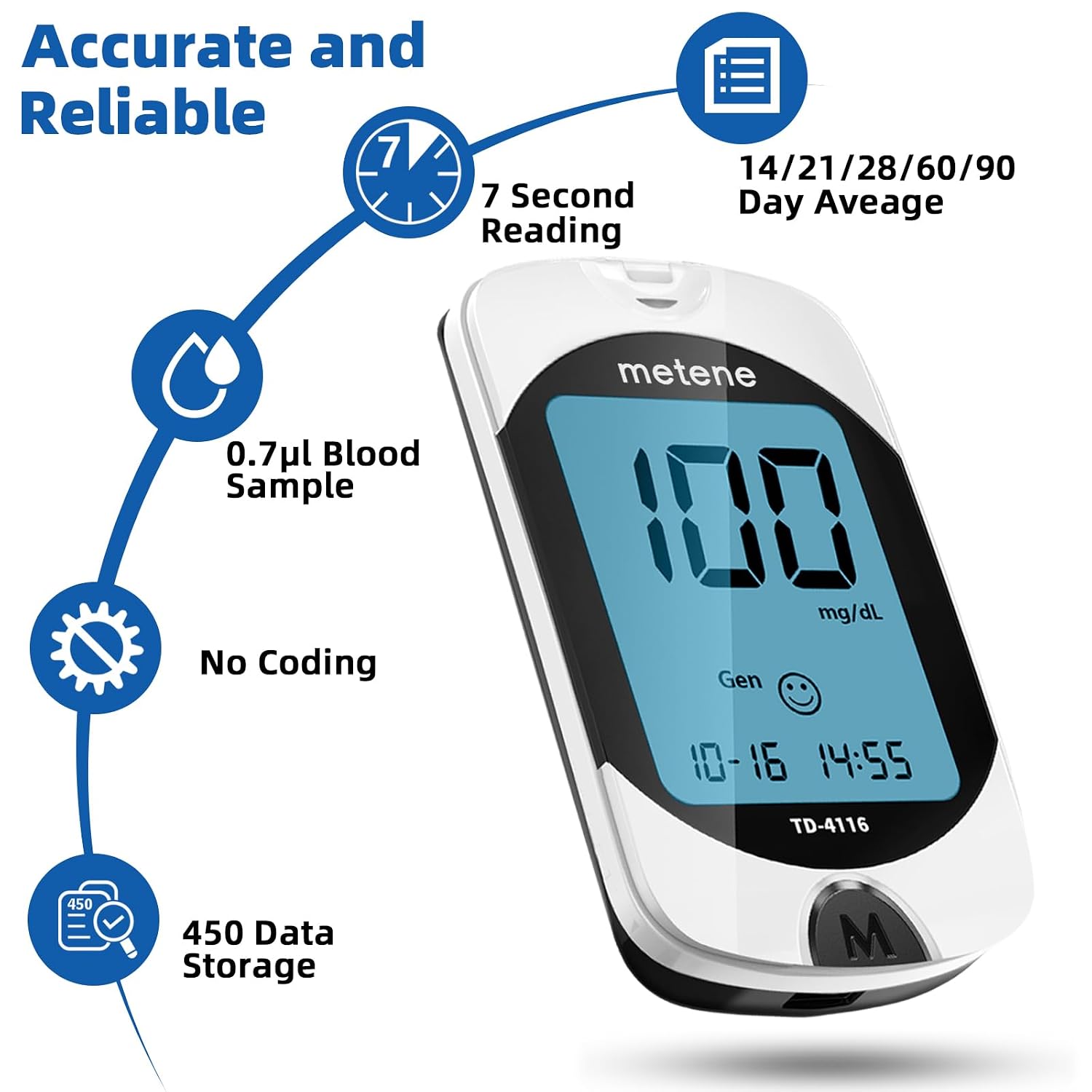 Metene TD-4116 Blood Glucose Monitor Kit, 100 Glucometer Strips, No Coding