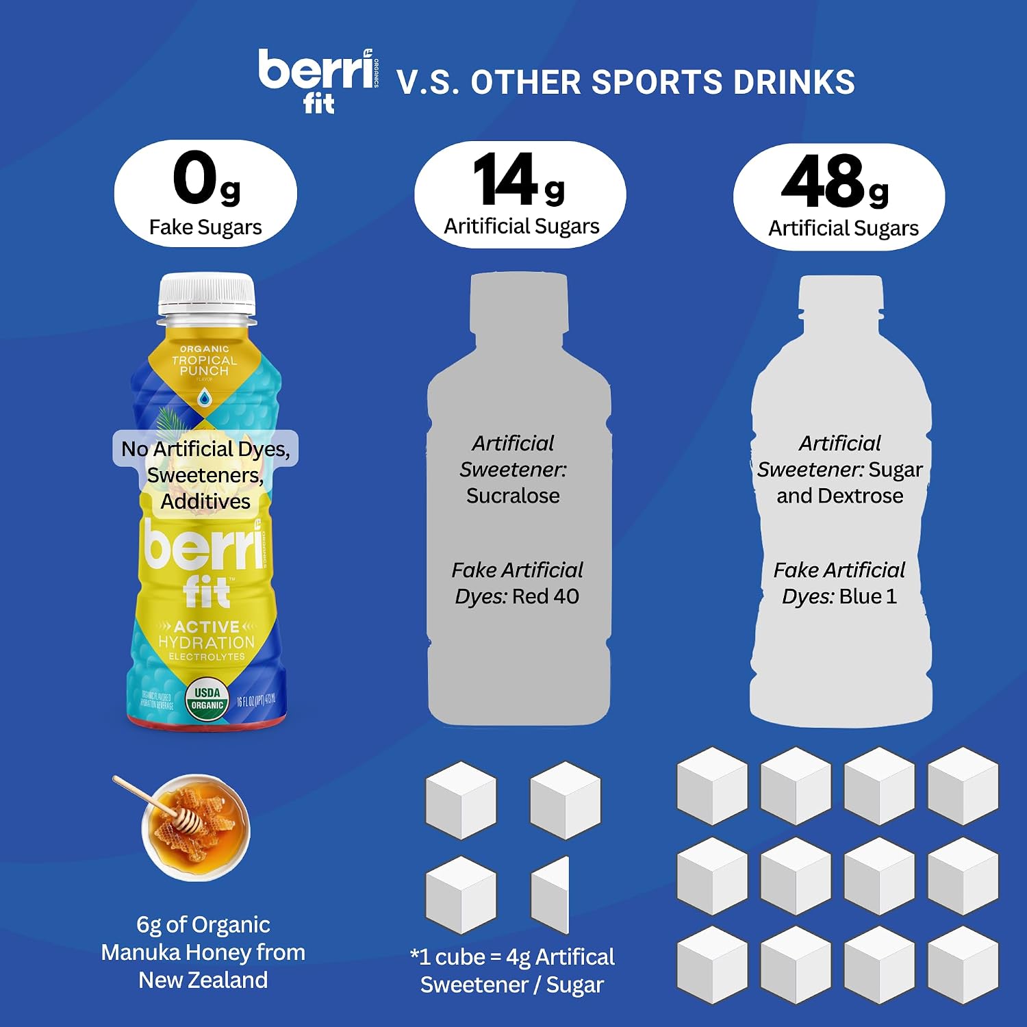 Berri Fit Hydration, 4ct, Organic Dragon Fruit Flavor Natural Sports Drink