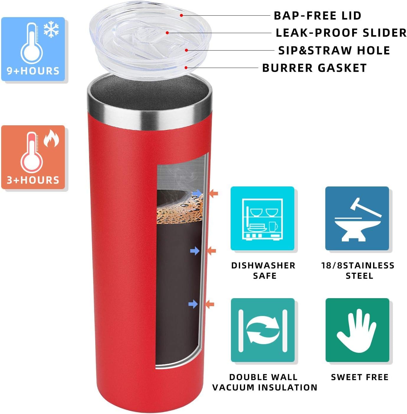 HASLE OUTFITTERS 20 oz Skinny Tumblers Bulk Set, Stainless Steel Insulated Slim Tumblers with Lids, Reusable Double Wall Travel Coffee Mugs