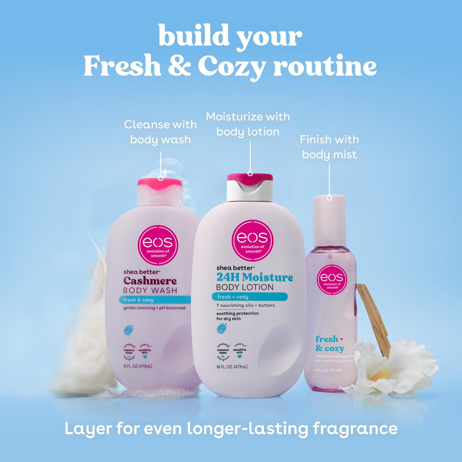 eos Shea Better 24H Moisture Body Lotion- Pomegranate Raspberry, 16 fl oz