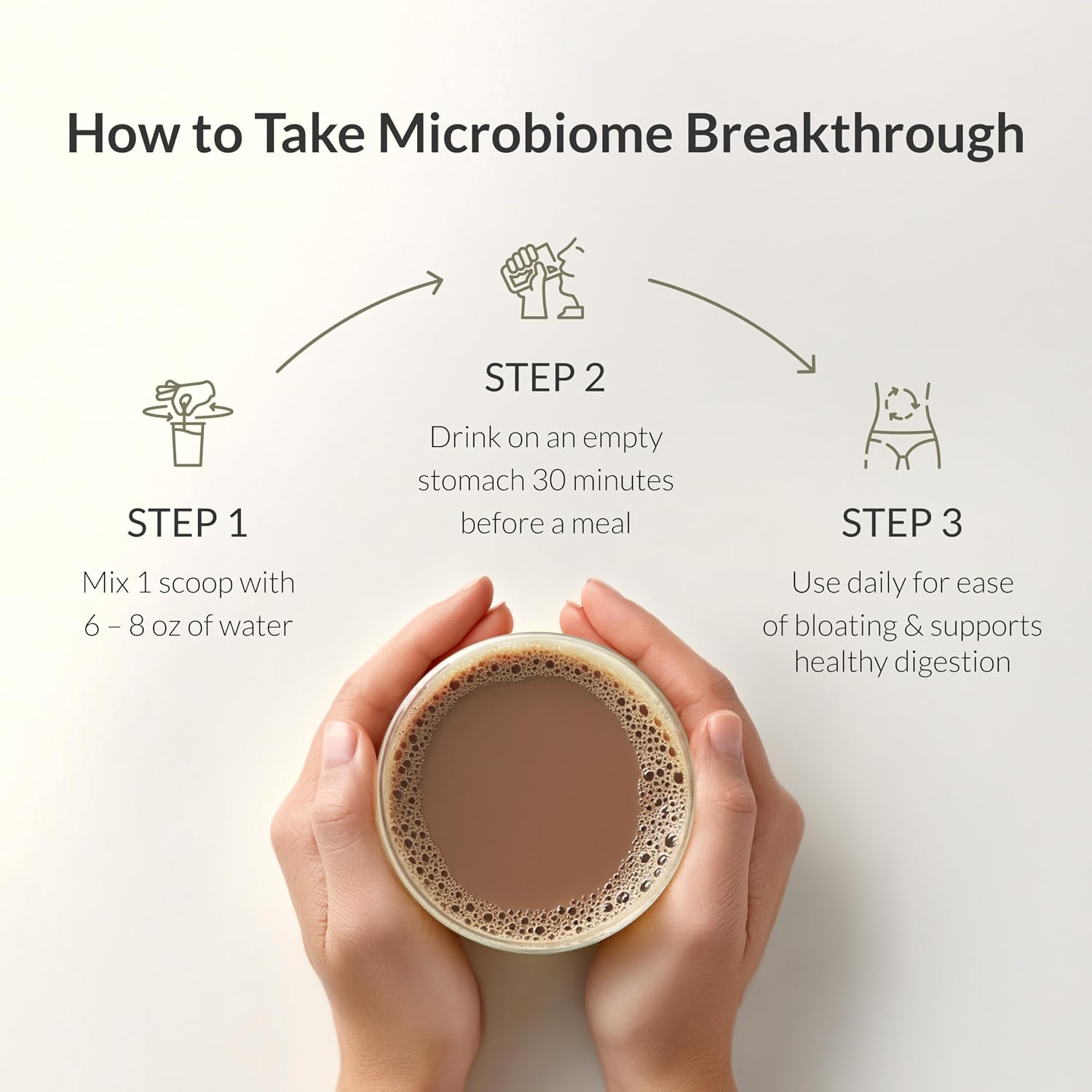 Microbiome Breakthrough Gut Support Powder Chocolate Flavor With Lactobacillus Strains