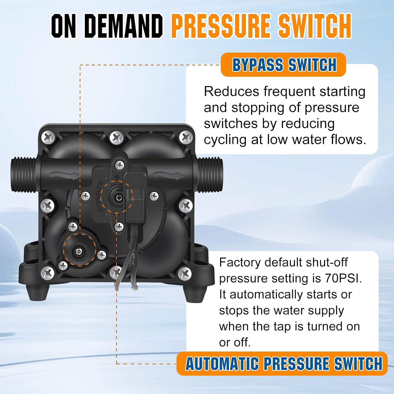 YOUNGTREE RV Water Pressure Diaphragm Pump 110V 4.0GPM 50PSI On Demand Fresh Water Transfer Pump 110Volt AC with Garden Hose Adapters for Irrigation Home Pool Draining Sprinkler