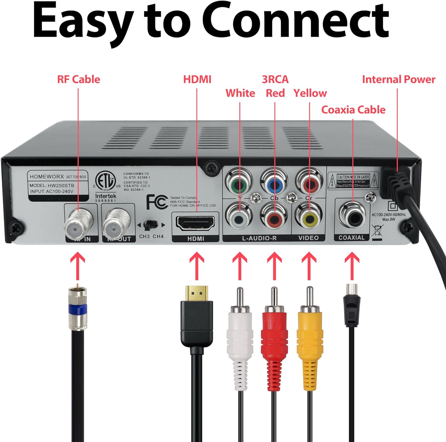 ATSC Digital Converter Box with TV Tuner, TV Recording, USB Multimedia Function, 1080P HDMI, Metal Case, Clear QAM, by Mediasonic HomeWorx (HW250STB)