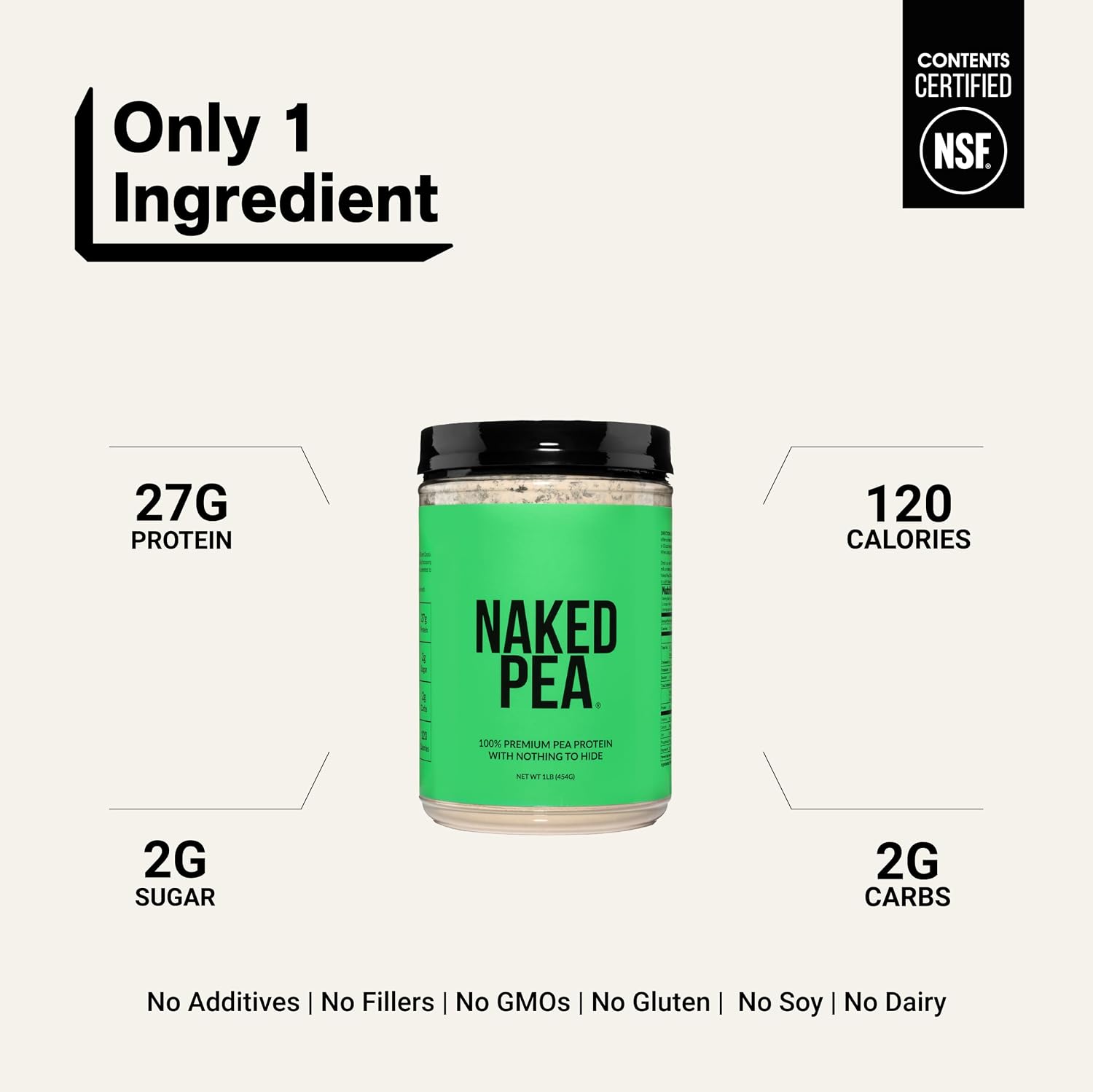 NAKED Pea - 5LB 100% Pea Protein Powder from North American Farms - Unflavored Vegan Pea Protein Isolate - NSF Certified, Plant Protein Powder, Easy to Digest - 76 Servings