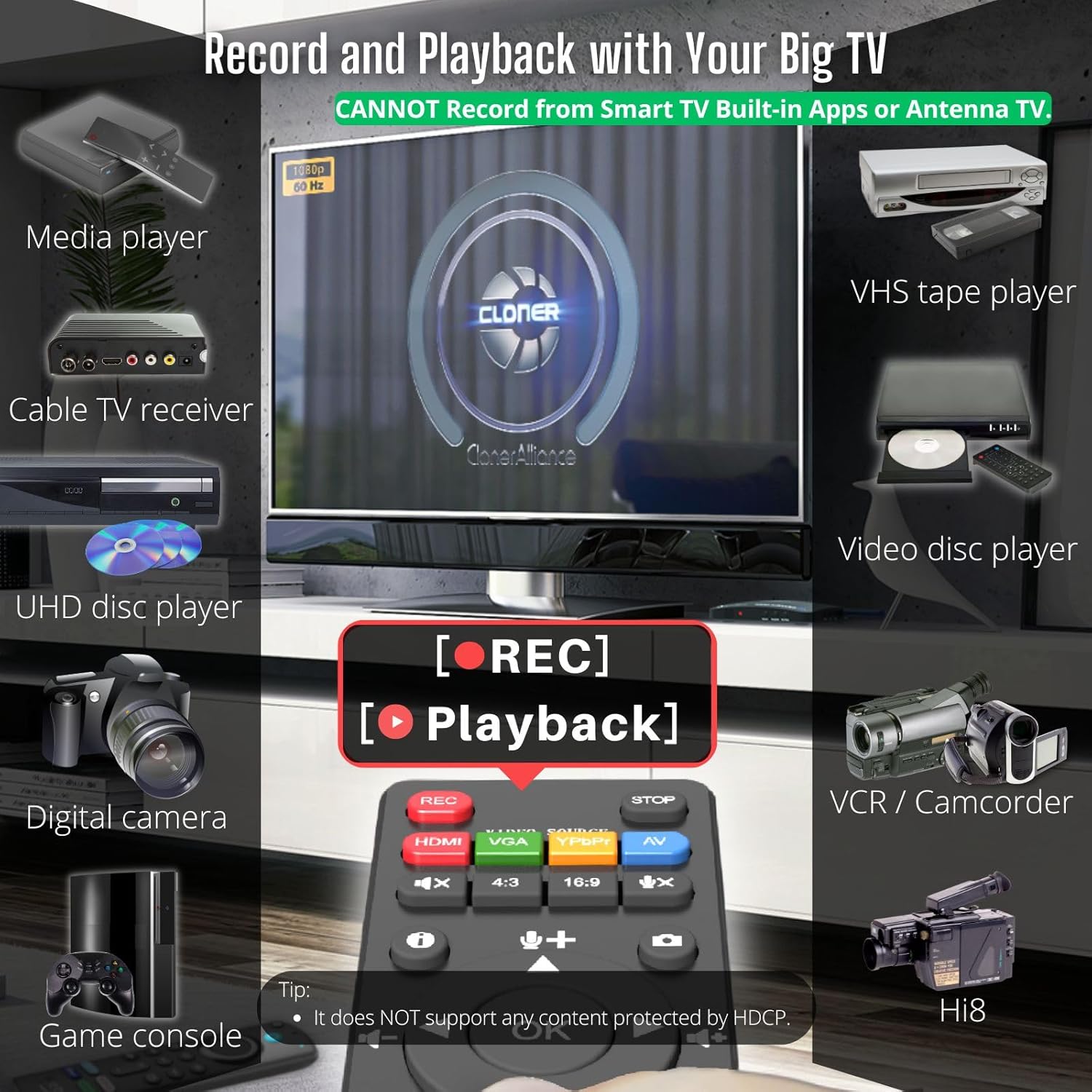 Box Pro, 1080p@60fps Video Recorder, DVR with HDMI Capture, Playback on TV. RCA/YPbPr/VGA to Digital Converter. Schedule Recording. No PC Required.