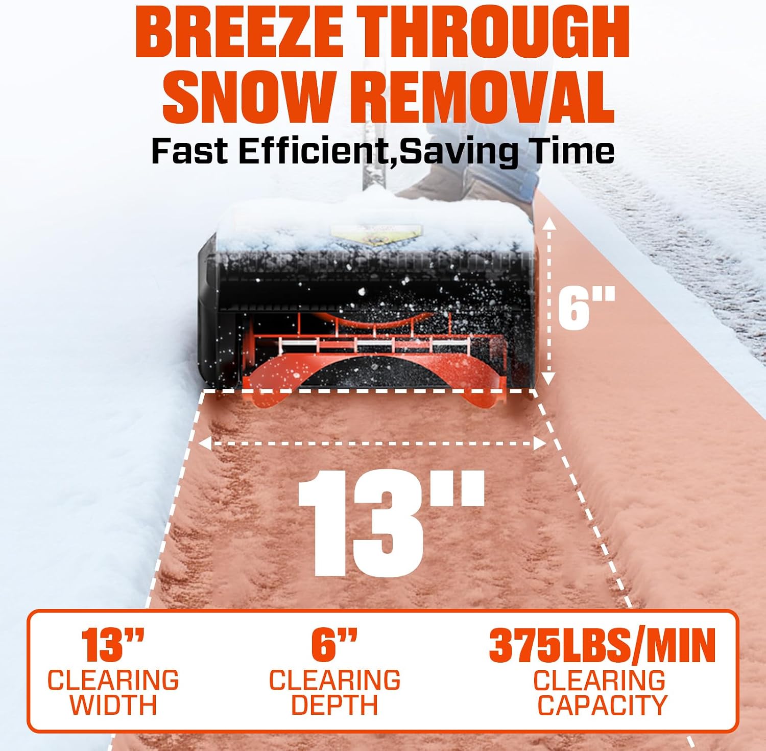 SENIX Cordless Snow Shovel, 40V | 13-Inch | 6-Inch | 8000mAh Snow Blower | 20FT Max Throw Distance, Plows 375lbs/Min, with Auxiliary Handle for Patio, Deck, Driveway
