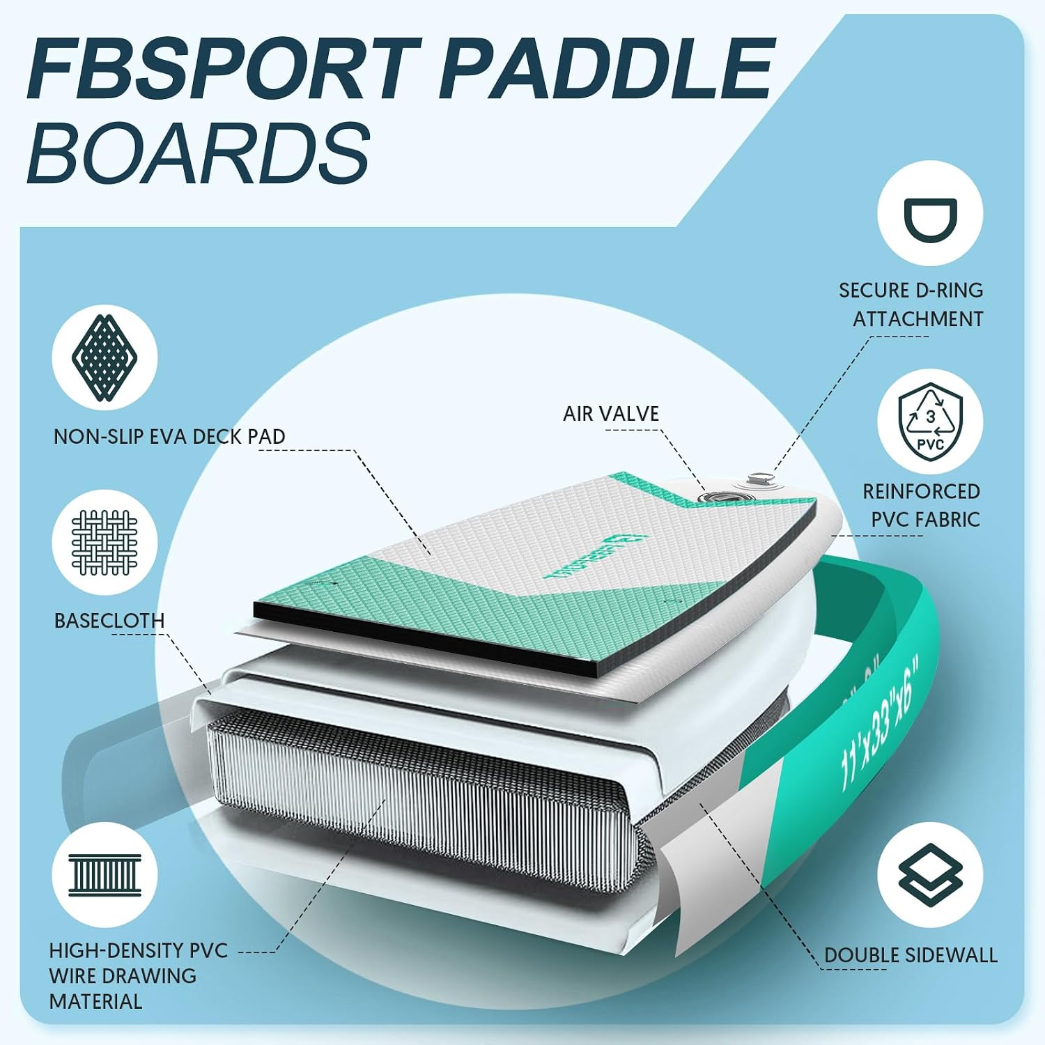 FBSPORT 11' Premium Stand Up Paddle Board, Yoga Board with SUP Accessories & Carry Bag | Wide Stance, Surf Control, Non-Slip Deck, Leash