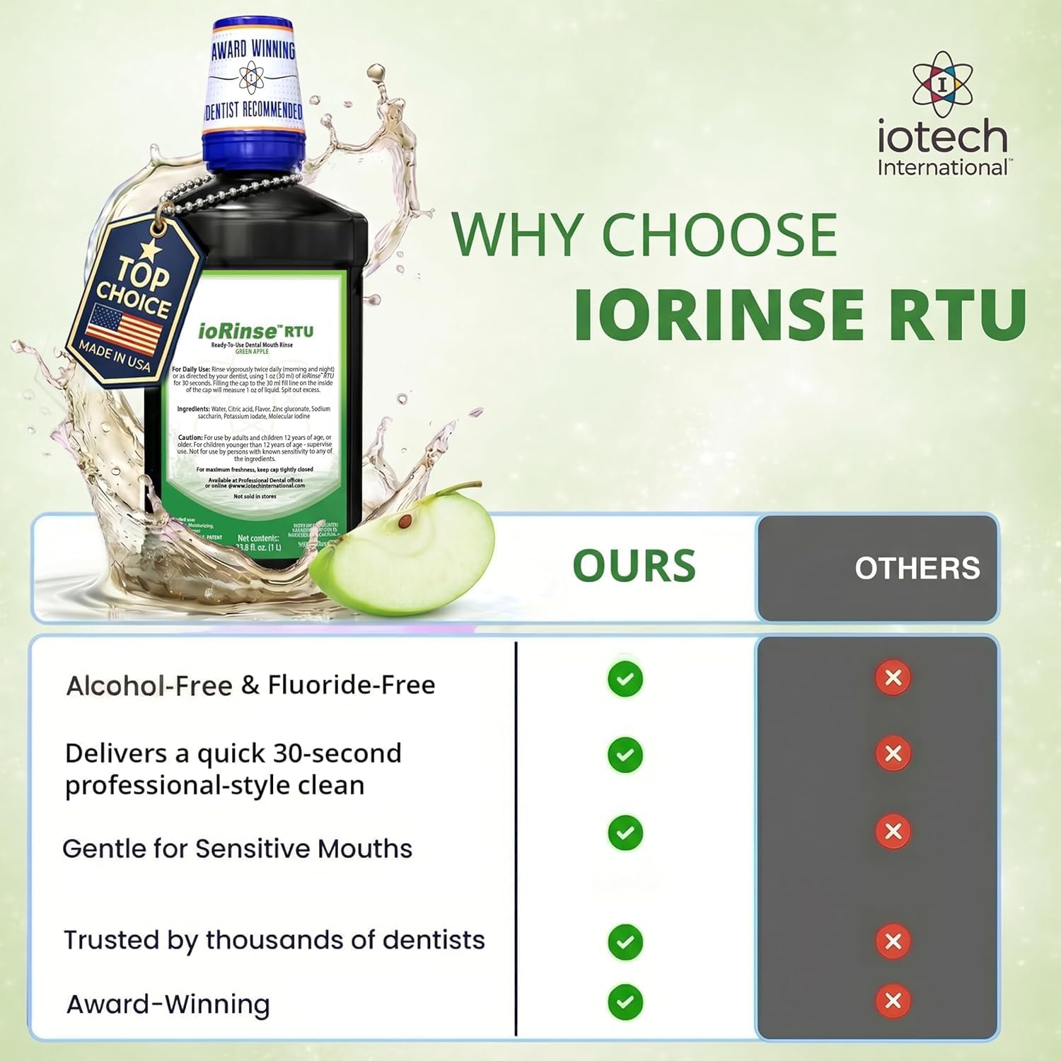 ioRinse RTU Halitosis Mouthwash, Molecular Iodine Oral Rinse, Soft Mint, 1L