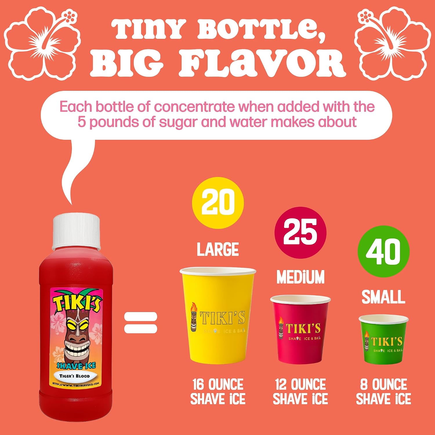Tiki's Shave Ice Syrup Concentrate for Snow Cones & Shaved Ice - Natural Syrup for Beverages & Desserts - Ideal for Snow Cone