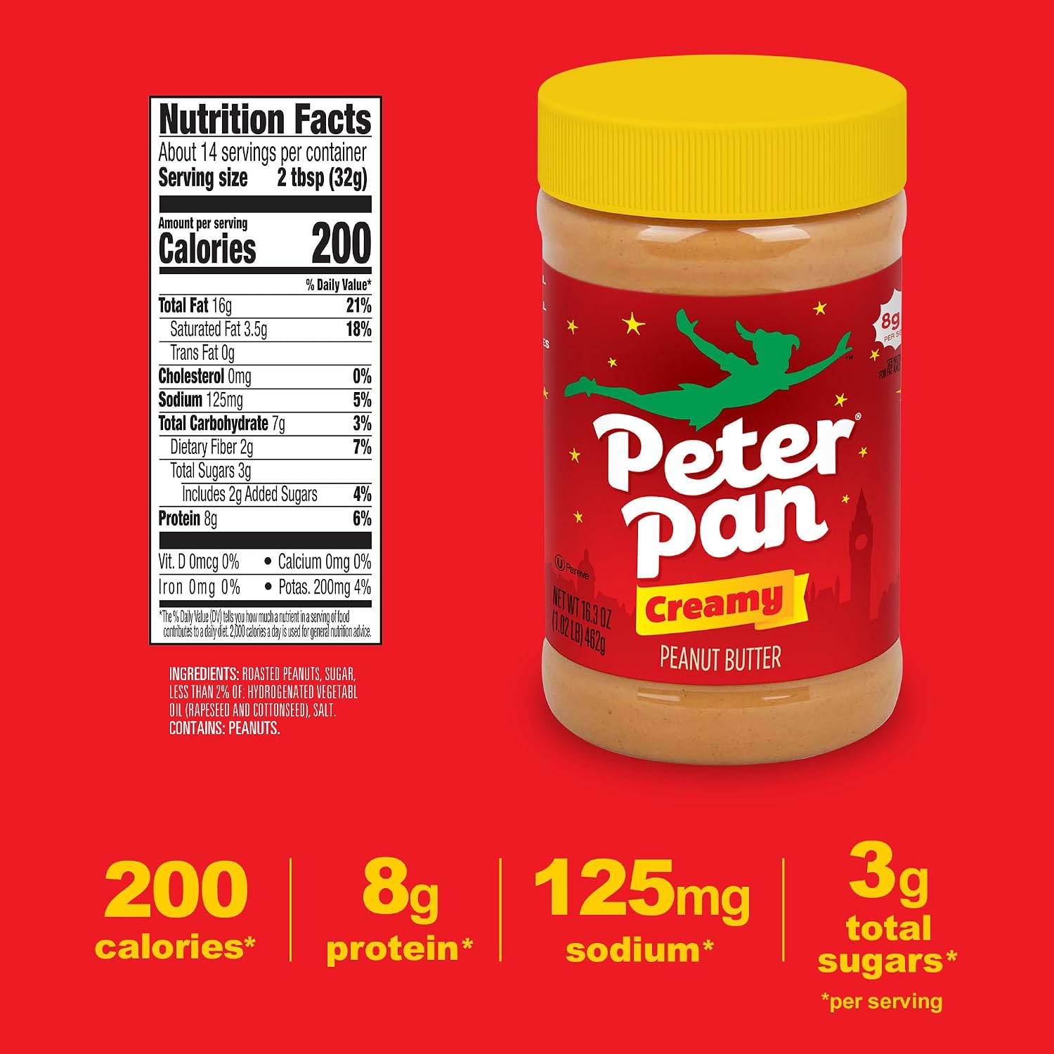 Peter Pan Creamy Peanut Butter, Made with Roasted Peanuts, Great for Peanut Butter and Jelly Sandwiches and Peanut Butter Snacks, Gluten Free Peanut Butter, 56 OZ Jar