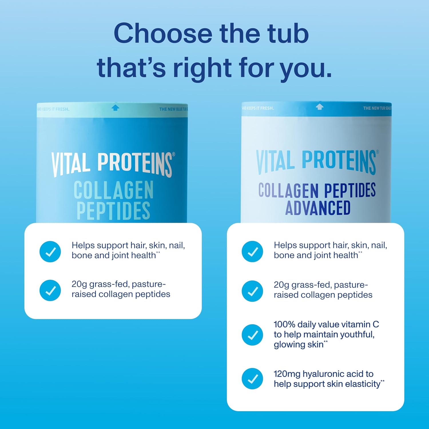 Vital Proteins Collagen Peptides Powder, Unflavored Stick Packs, 20 Count | 10g Hydrolyzed Collagen Peptide Per Packet, Supports Hair Skin & Nails, Travel-Friendly Stick Packs, 20 Servings