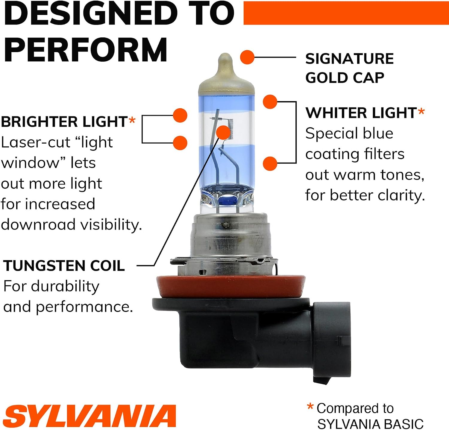 SYLVANIA - H11 SilverStar Ultra - High Performance Halogen Headlight Bulb, High Beam, Low Beam and Fog Replacement Bulb