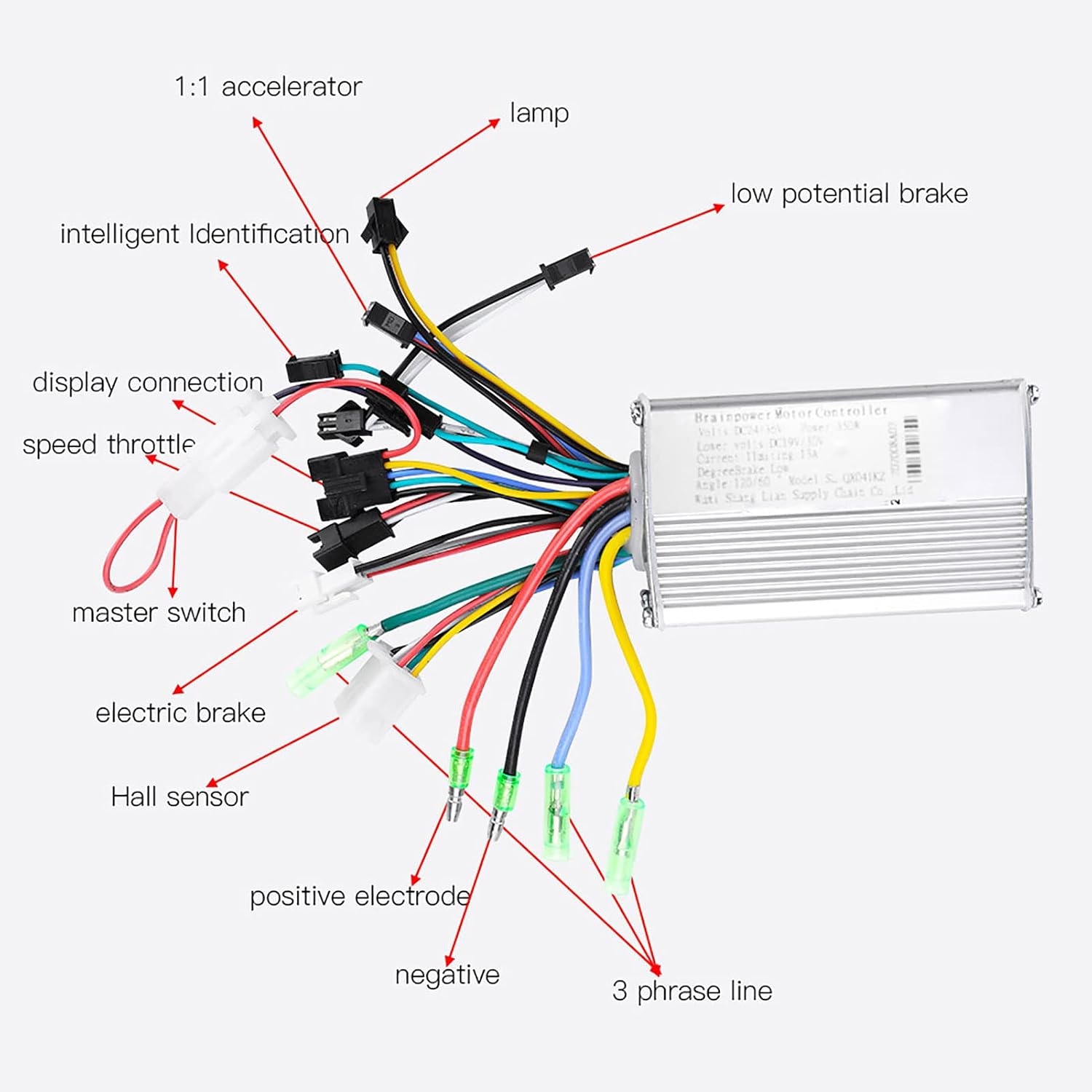 24V-48V Electric Bike Brushless Motor Controller with LCD Display Panel 72V Controller with LCD Scooter Controller Kit (24V/36V 250W/350W)