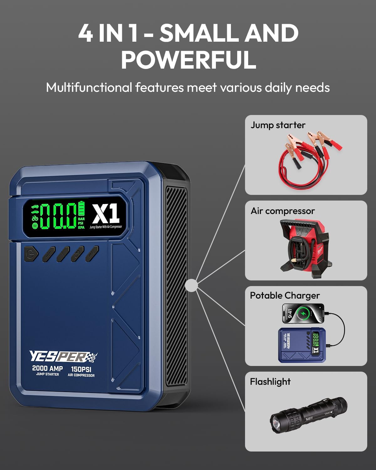 YESPER Jump Starter with Air Compressor 2000A 150PSI Battery Jumper Starter Portable(8L Gas/6L Diesel), 12V Car Jump Pack Battery Charger Jump Box with Jumper Cables, LCD Display, Lights | 2000A Battery Jumper Starter Portable(8L Gas/6L Diesel), Car Batt…