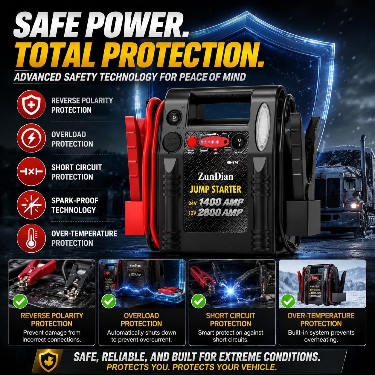 12V/24V Jump Starter - ZunDian 2800/1400 Amp Heavy Duty Battery Booster Pack, Portable Emergency Power for Cars, Trucks, SUVs, Tractors