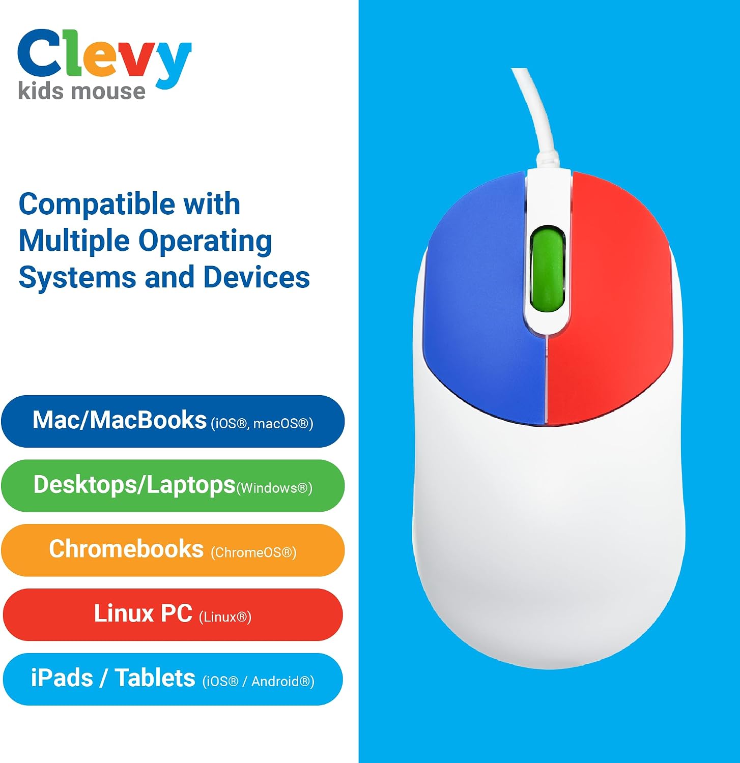 Clevy Kids Mouse - Colorful Ergonomic USB Computer and Laptop Kids Mouse for School and Home Computer Use - Wired Children Friendly - Compatible with Windows, macOS, Chromebook
