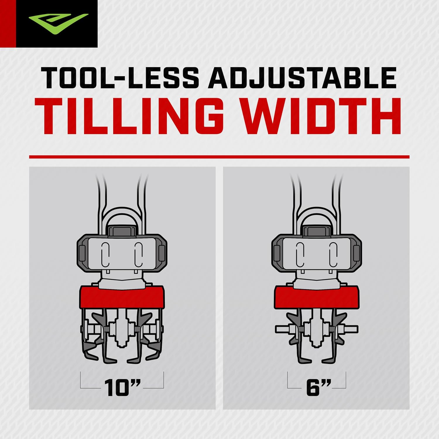 Earthquake 31635 MC33 Mini Tiller Cultivator, Powerful 33cc 2-Cycle Viper Engine, Gear Drive Transmission, Height Adjustable Wheels, 5 Year Warranty