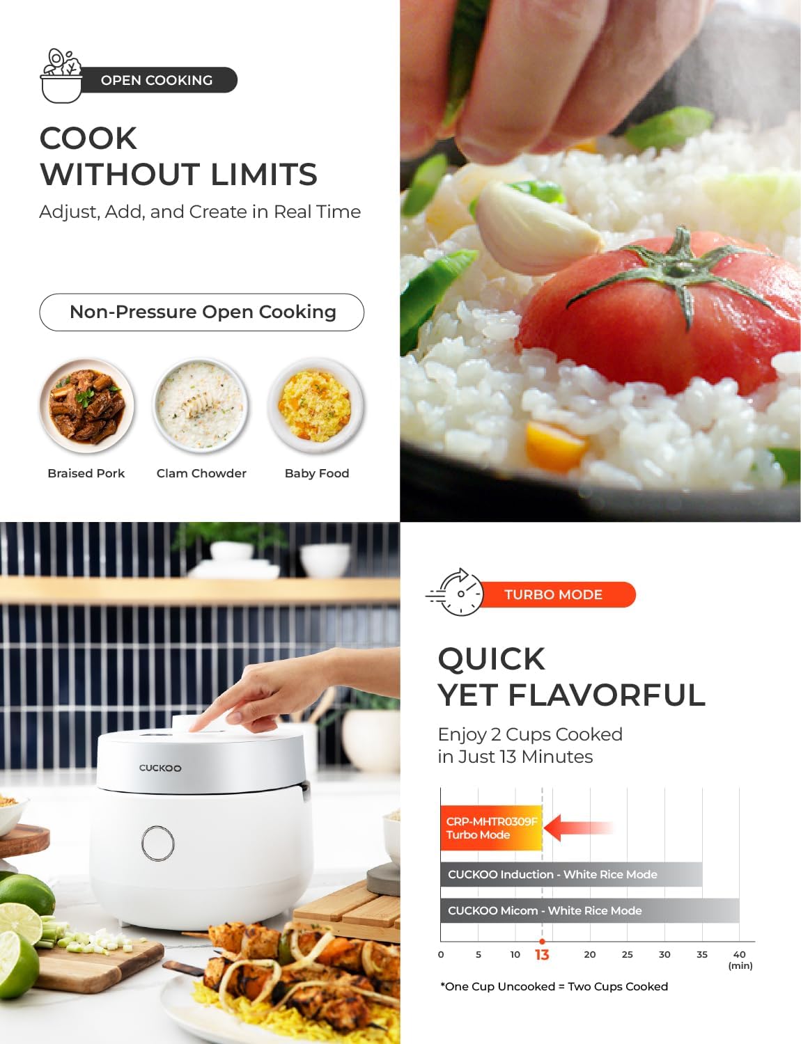 CUCKOO Twin Pressure Induction Rice Cooker, 20-Cup Cooked, CRP-LHTR1009FW