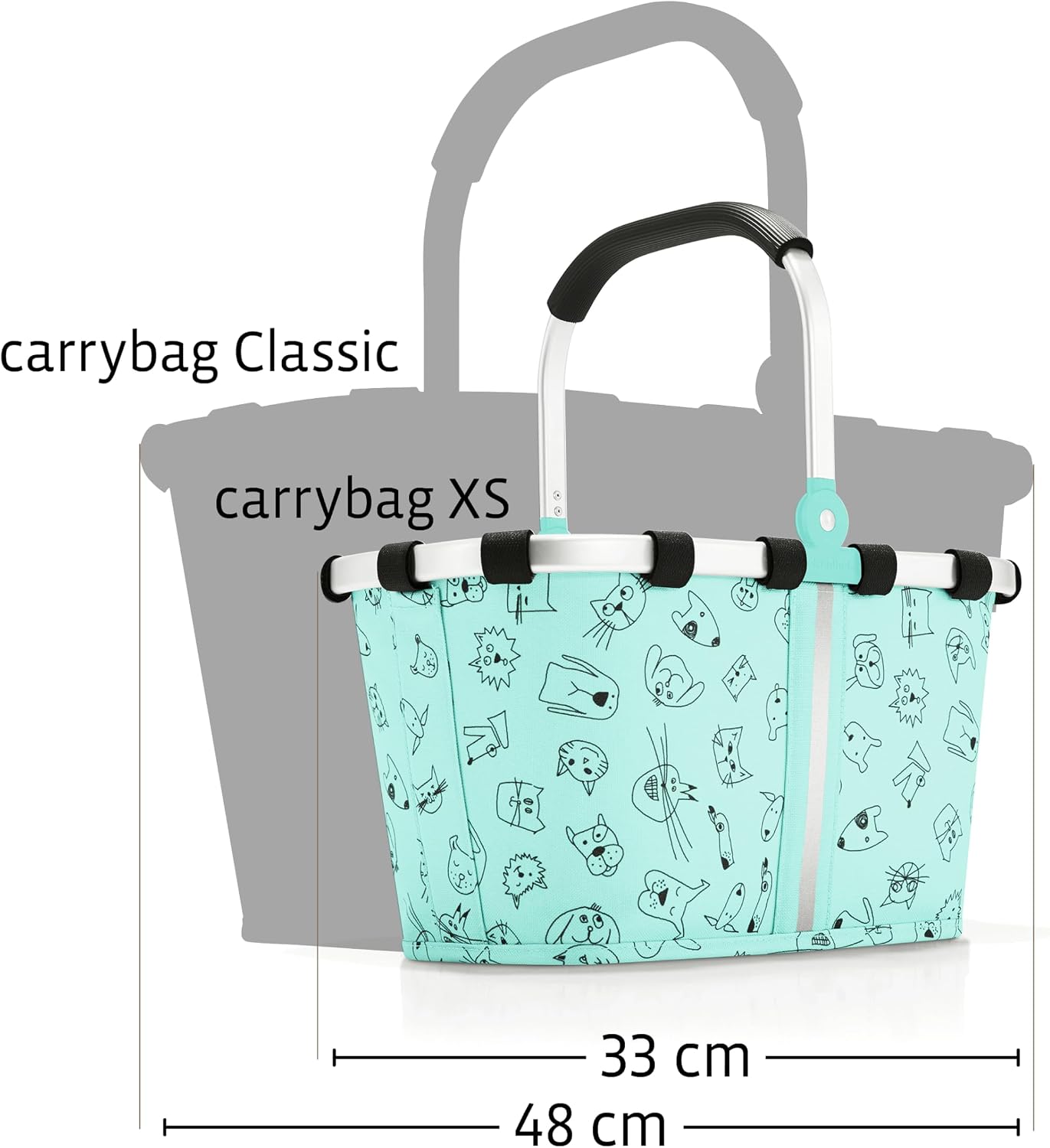 Reisenthel Carrybag XS Kids Shopping Basket 33.5 x 18 x 19.5 cm / 5 litres, Cats and Dogs Mint, 19.5 x 33.5 x 18 Centimeters, BAG