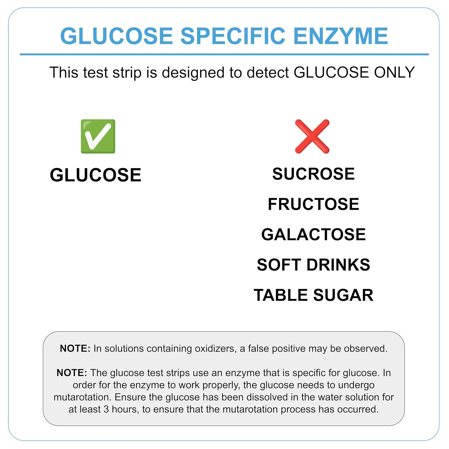 Bartovation Scientific Glucose Test Strips, 0-3000 mg/dL, 50-Pack