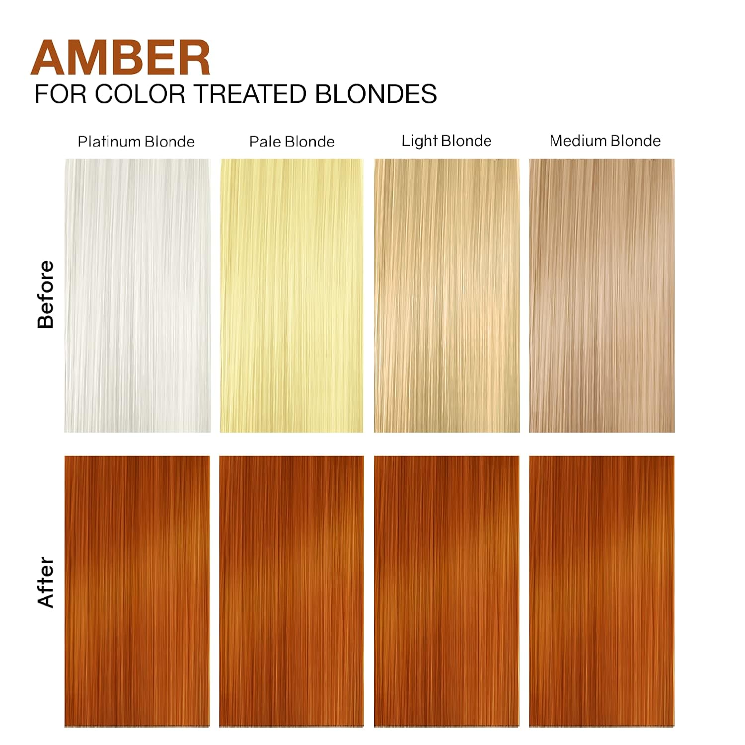 Celeb Luxury Colorwash Color Depositing Shampoo - Color Refresher, Vegan Hair Dye, Bondfix Bond Rebuilder, Viral and Gem Lites