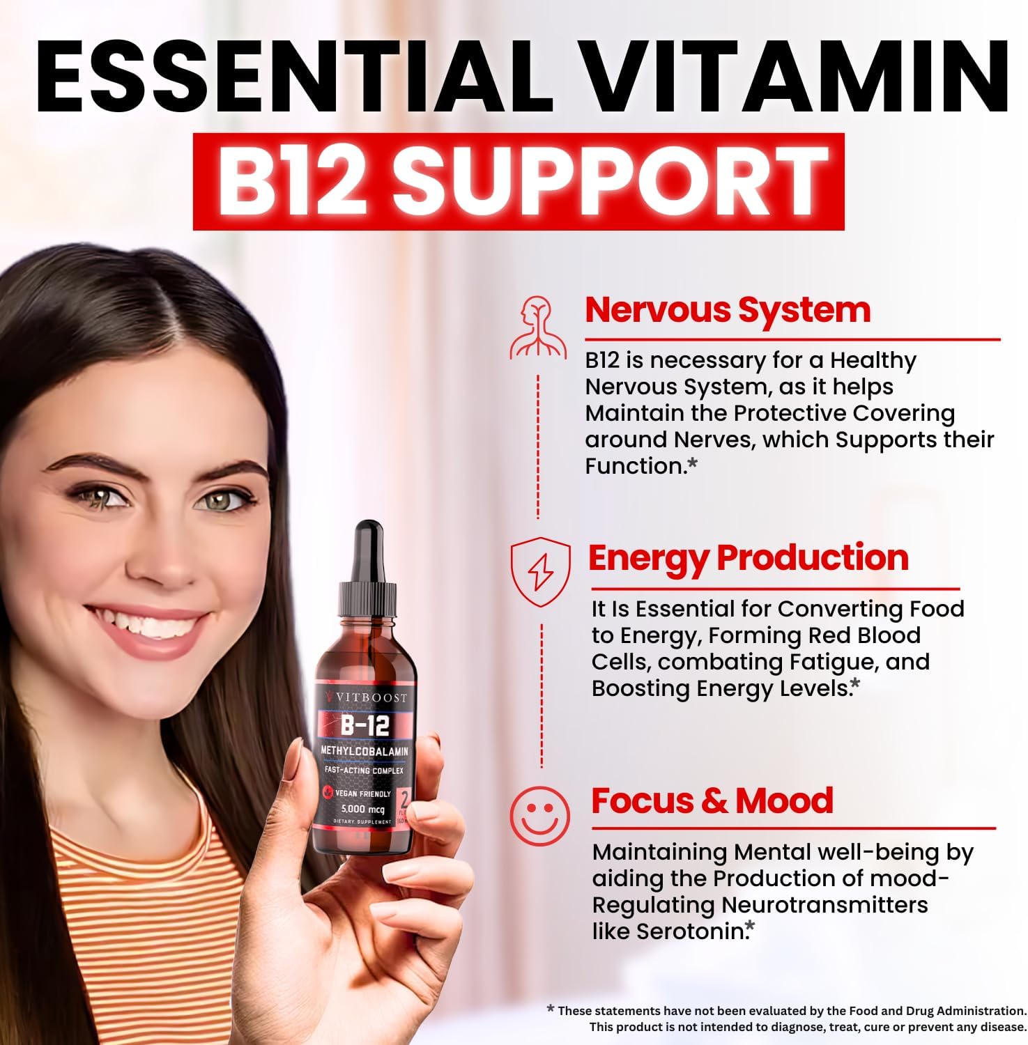 VITBOOST Vitamin B12 Liquid Drops - 60 x 5000 mcg Vegan B12 Sublingual | Extra Strength Raspberry Flavored Methylcobalamin B-12 Supplement Designed