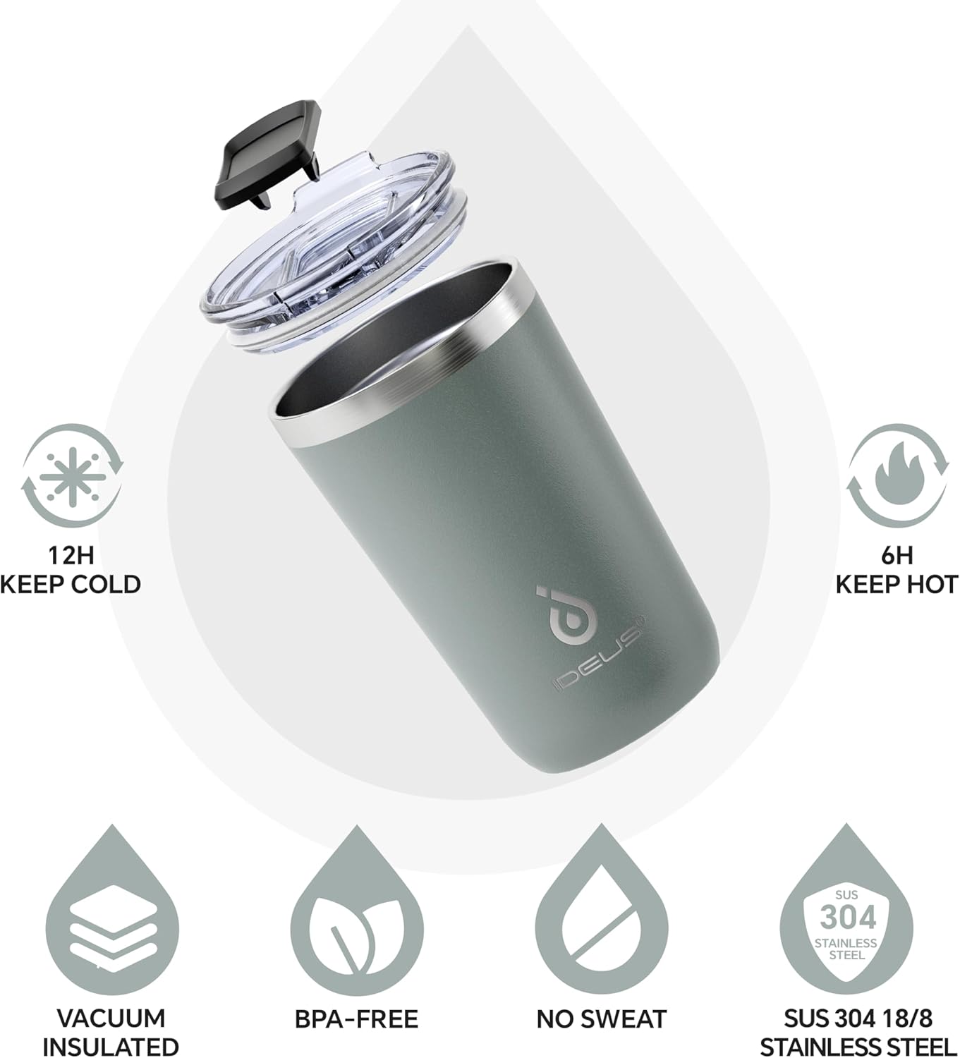 Ideus 20 oz Tumbler, Travel Coffee Mug with Splash Proof Sliding Lid, Double Wall Stainless Steel Vacuum Insulated Coffee Mug for Home and Office