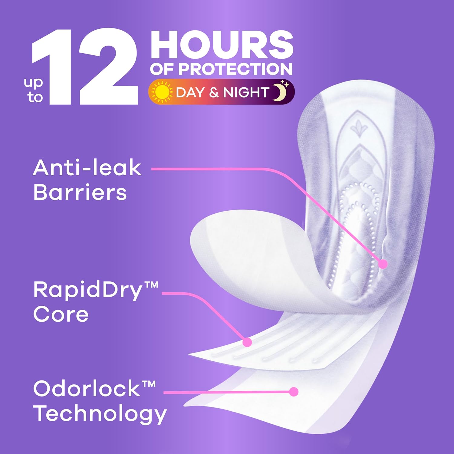 Always Discreet Adult Incontinence Pads for Women, Drier, 6 Drop Long Length, Extra Heavy Absorbency, Pads for Bladder Control Management, Bladder Leaks, & Postpartum Pads, 45ct